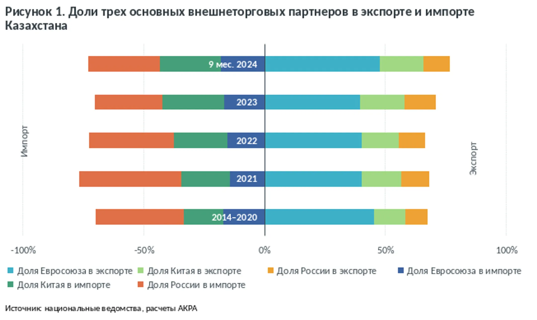 Изображение Kapital.kz