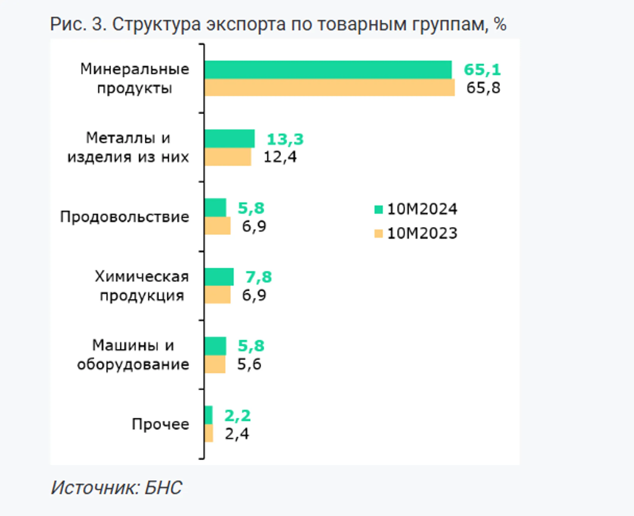 Изображение Kapital.kz