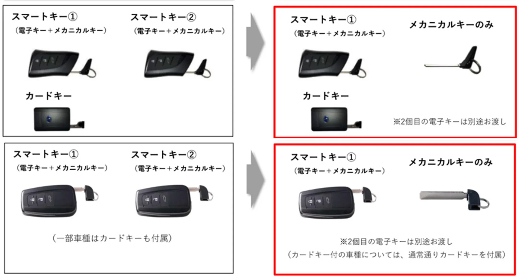 Новый турецкий автобренд, вторая модель Zeekr и потери Toyota - Image Kapital.kz