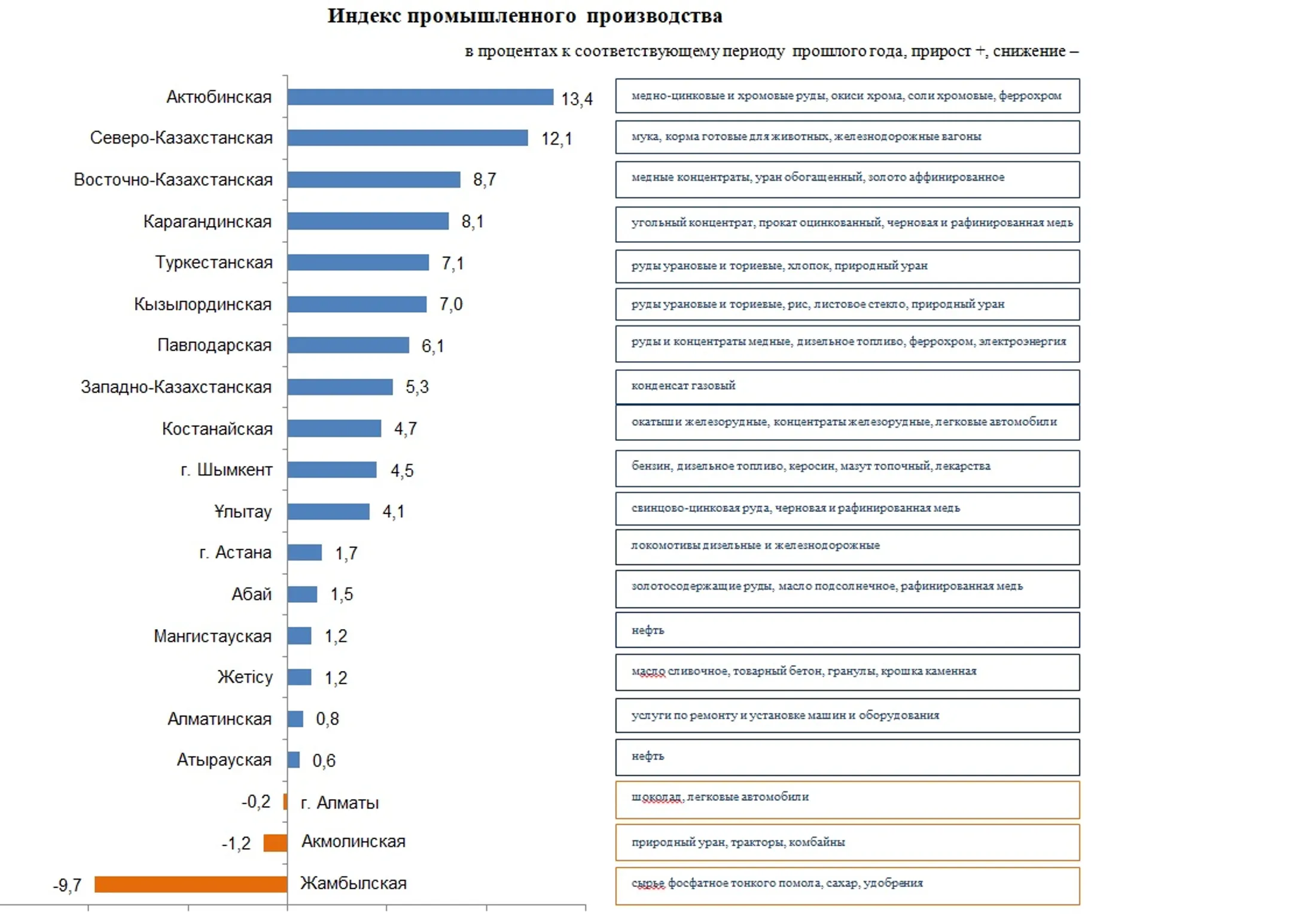 Изображение Kapital.kz