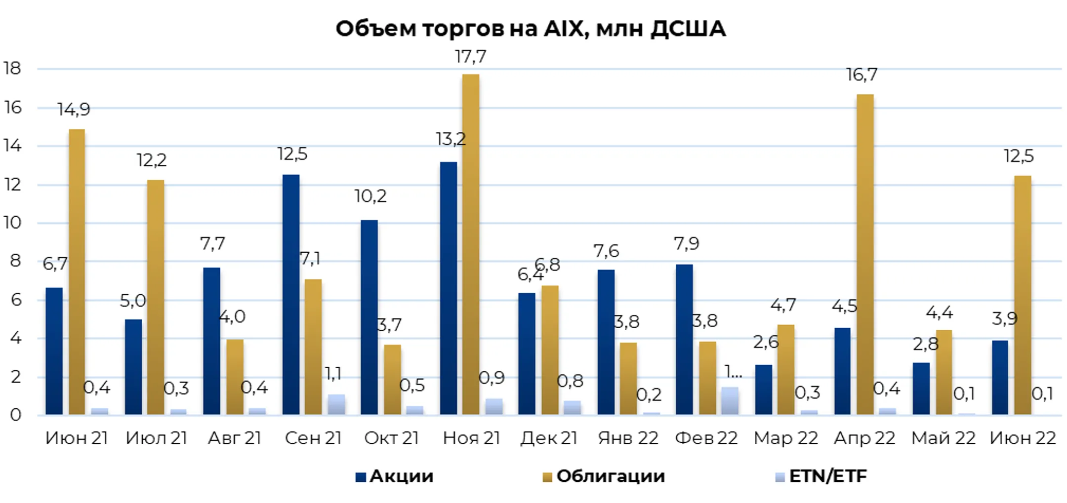 Изображение Kapital.kz