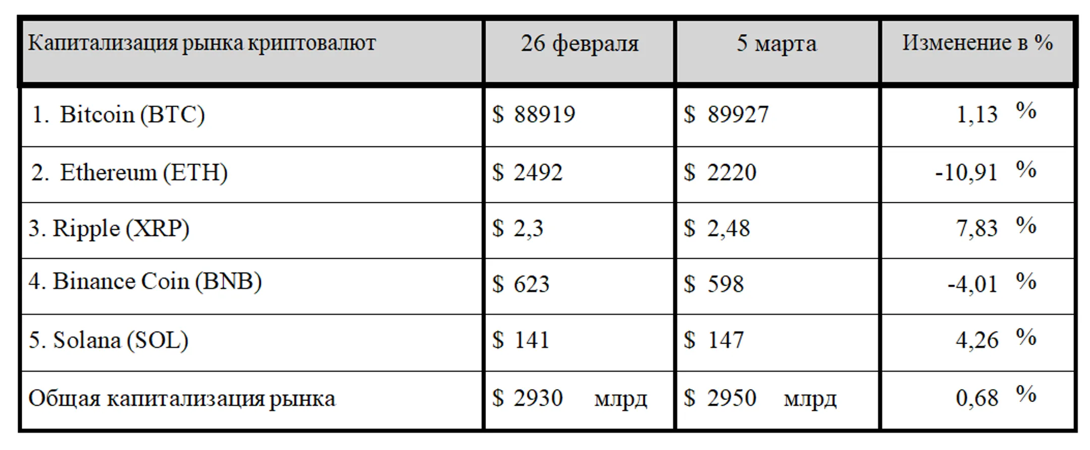 Изображение Kapital.kz