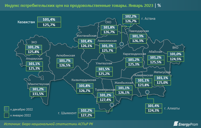 Фрукты и овощи подорожали за месяц на 4,5%, за год — на 21,2% 1912826 - Kapital.kz 