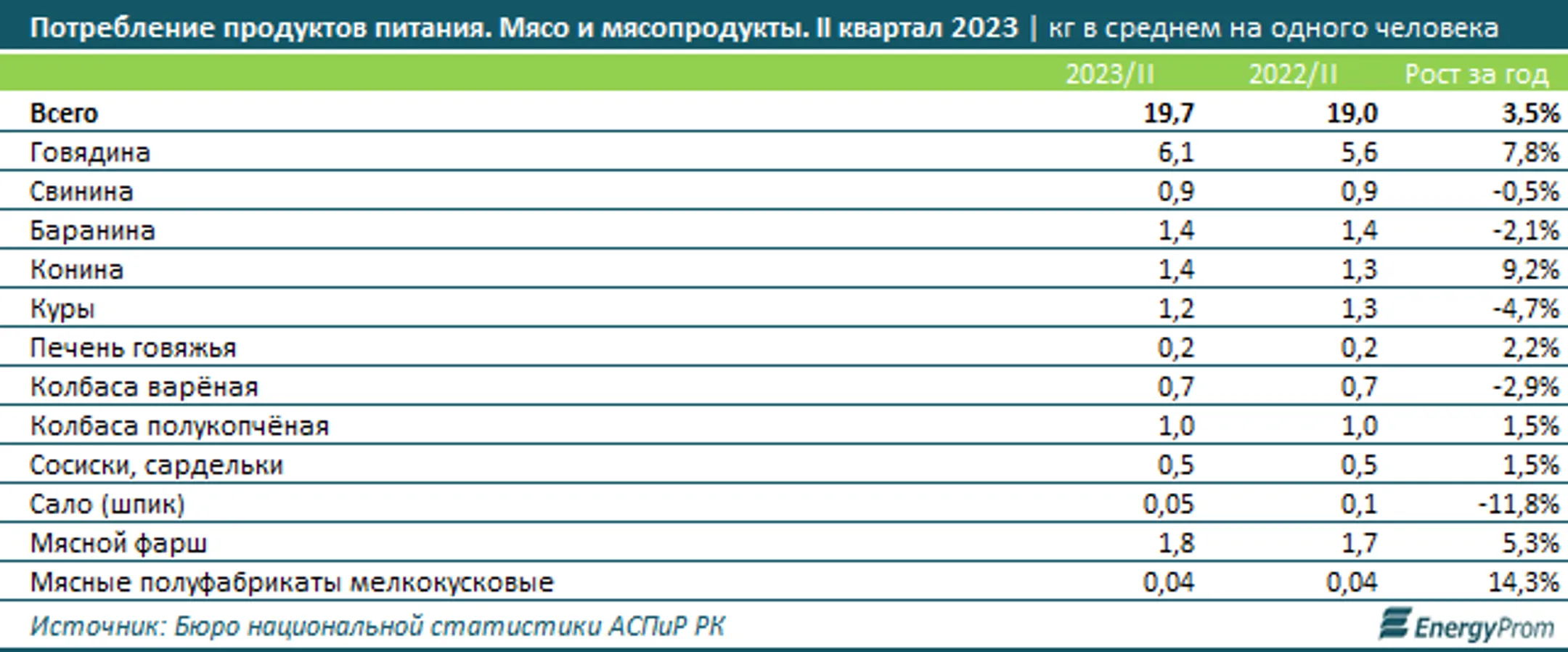 Изображение Kapital.kz