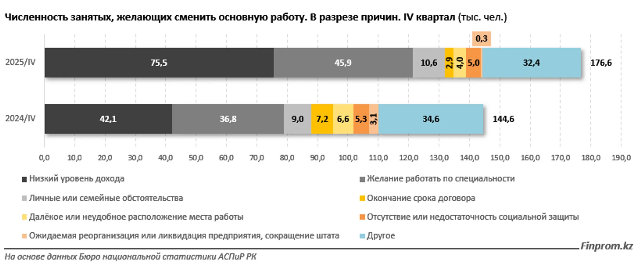 Изображение Kapital.kz