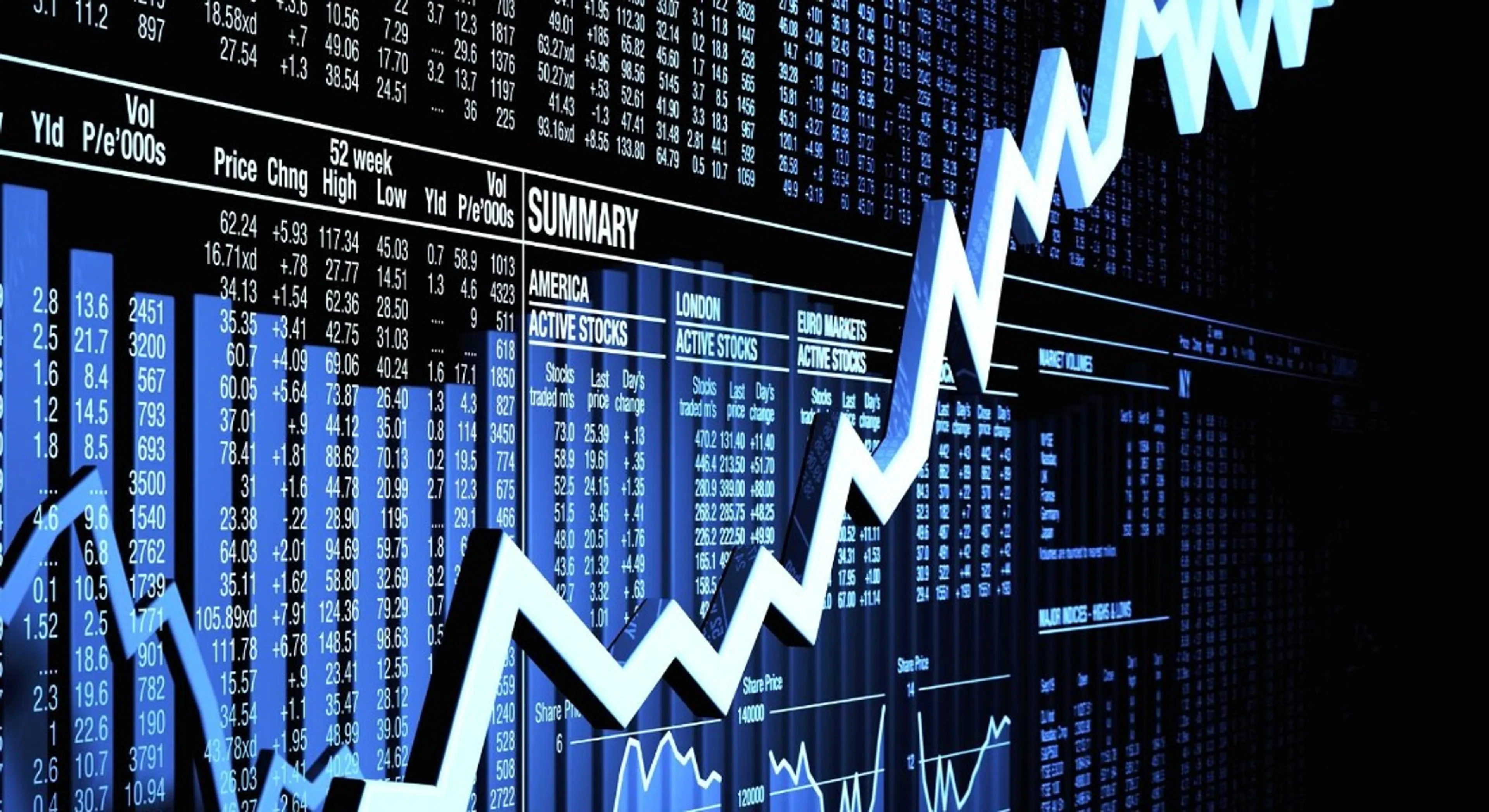 Капитал - Цены на металлы, нефть и курс тенге на 24 марта