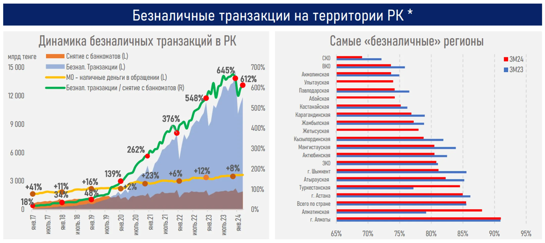 Изображение Kapital.kz