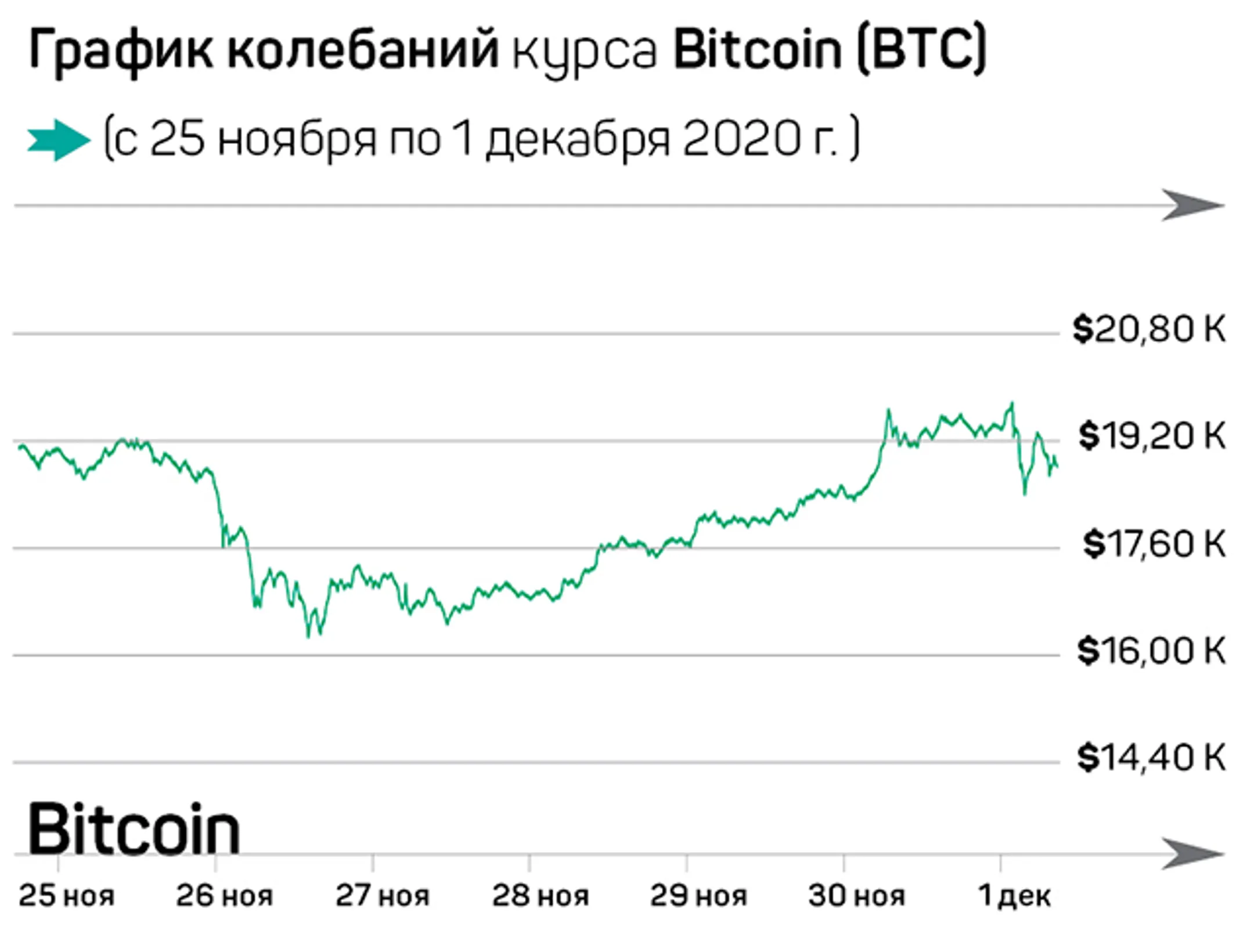 Изображение Kapital.kz