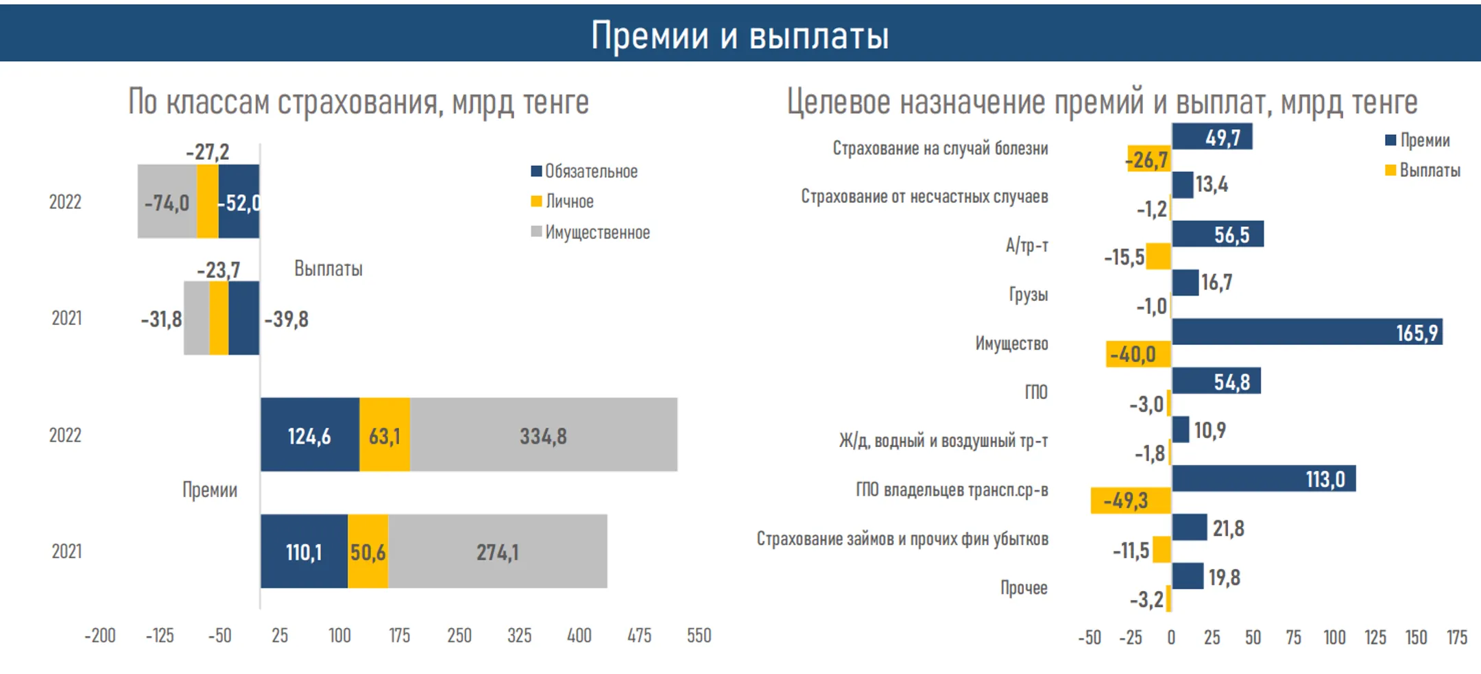Изображение Kapital.kz