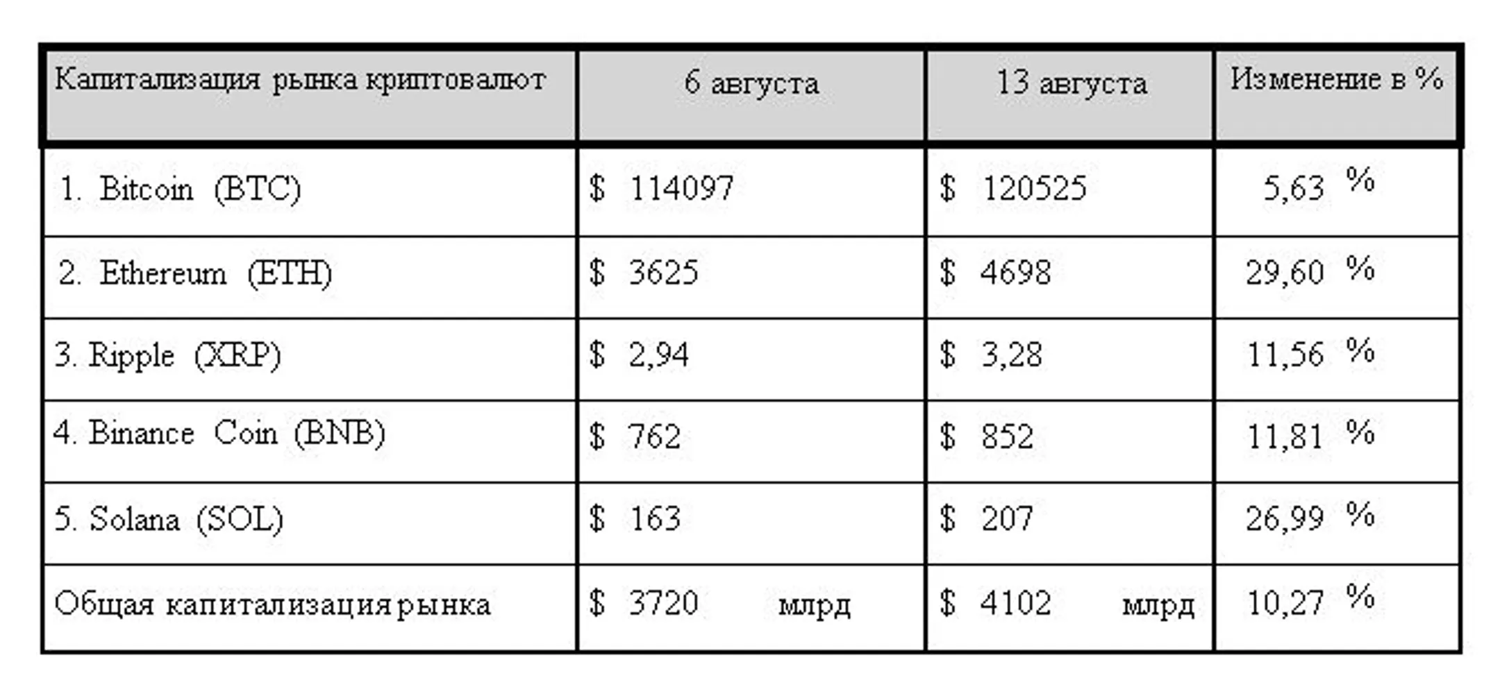 Изображение Kapital.kz