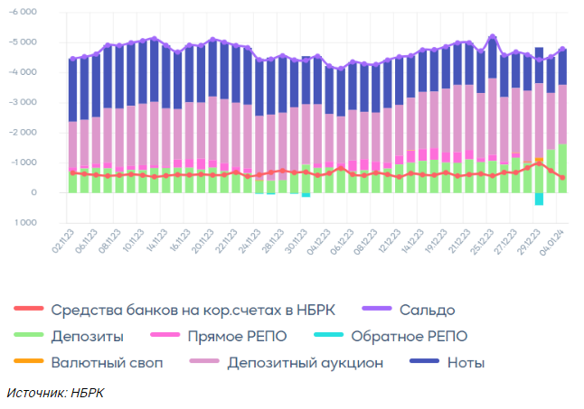 Всемирный банк представил обновленный прогноз глобального ВВП на 2024 год 2688964 - Kapital.kz 