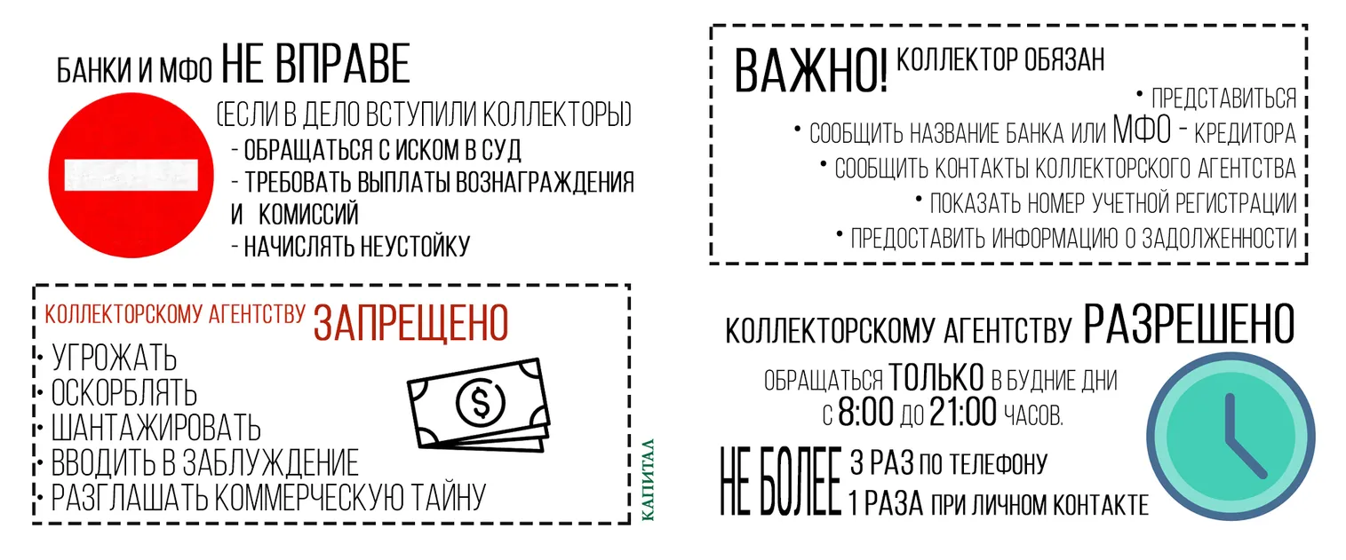 Что важно знать, если к вам обратились коллекторы? - фото kapital.kz
