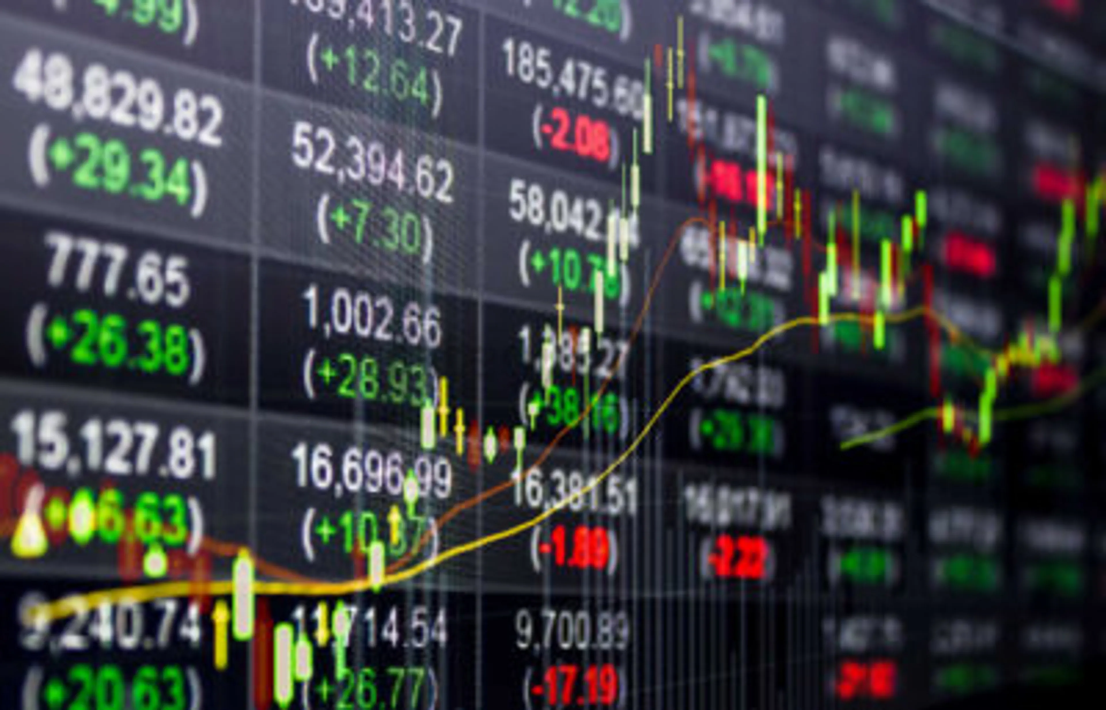 Капитал - Цены на нефть, металлы и курс тенге на 10 апреля