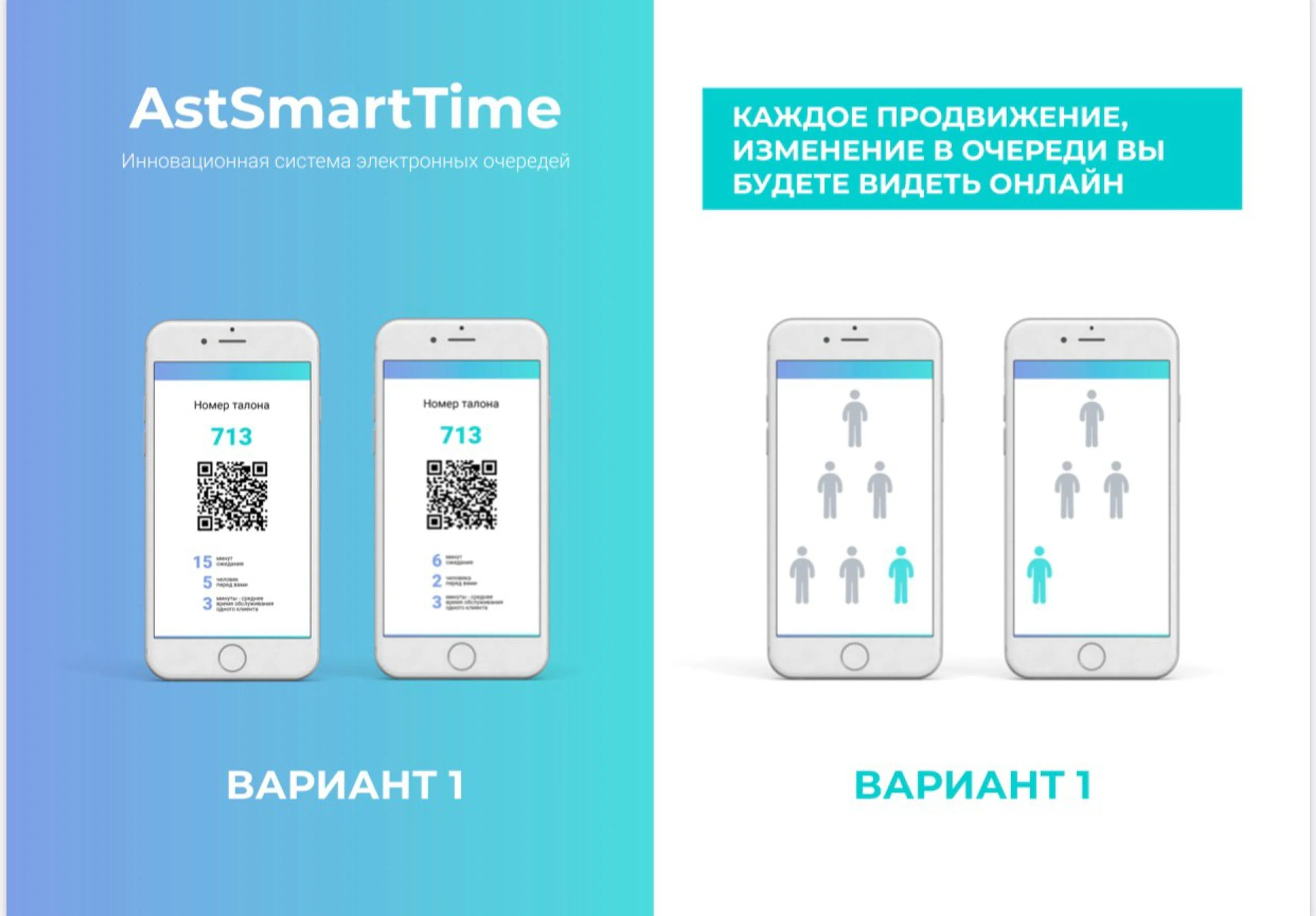 Капитал - В Нур-Султане запущен стартап по управлению потоками людей