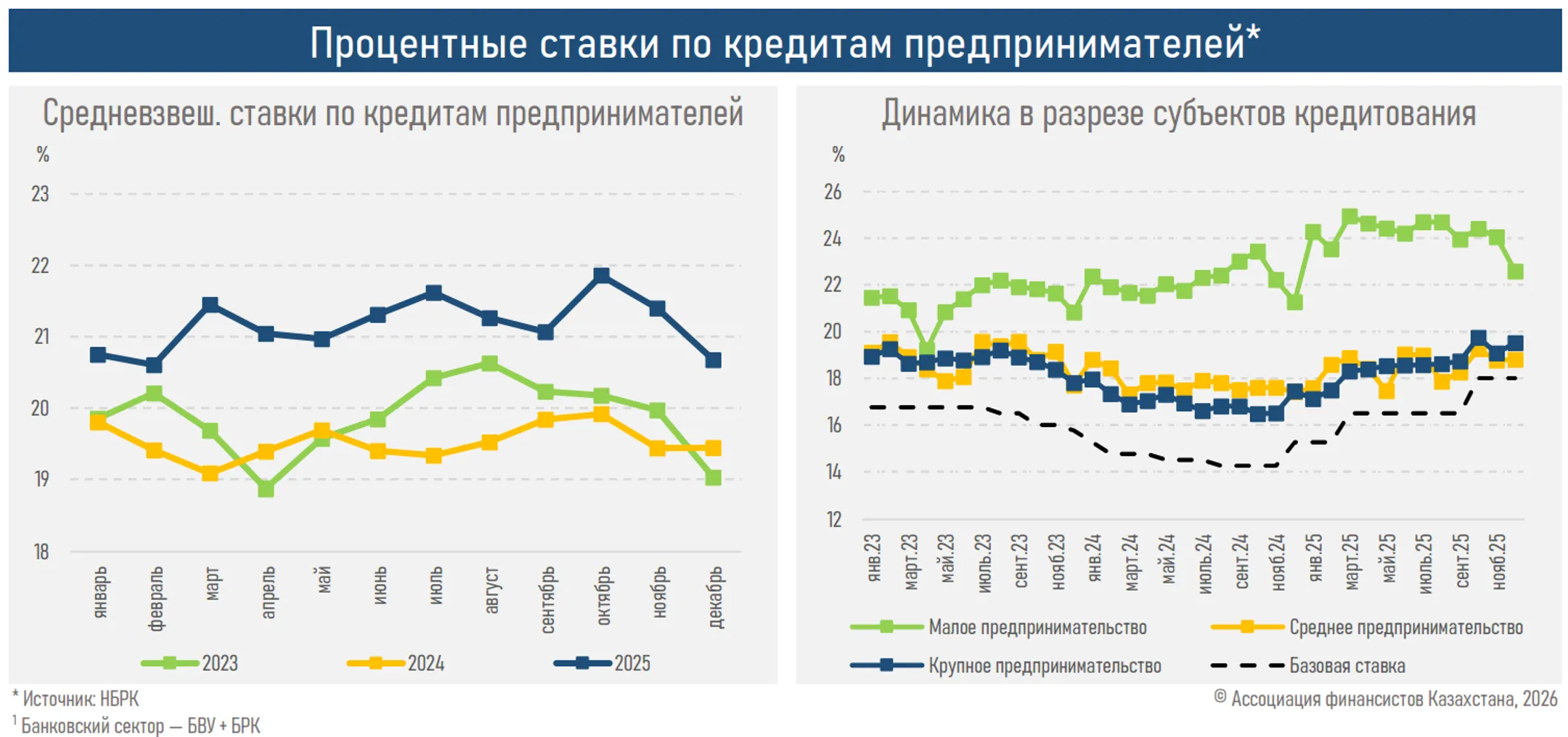 Изображение Kapital.kz