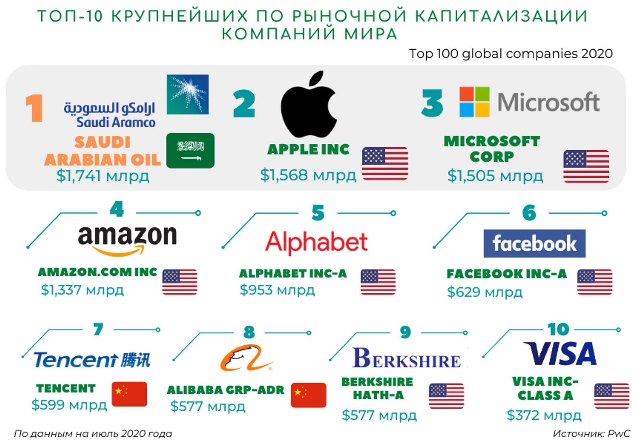 Изображение Kapital.kz
