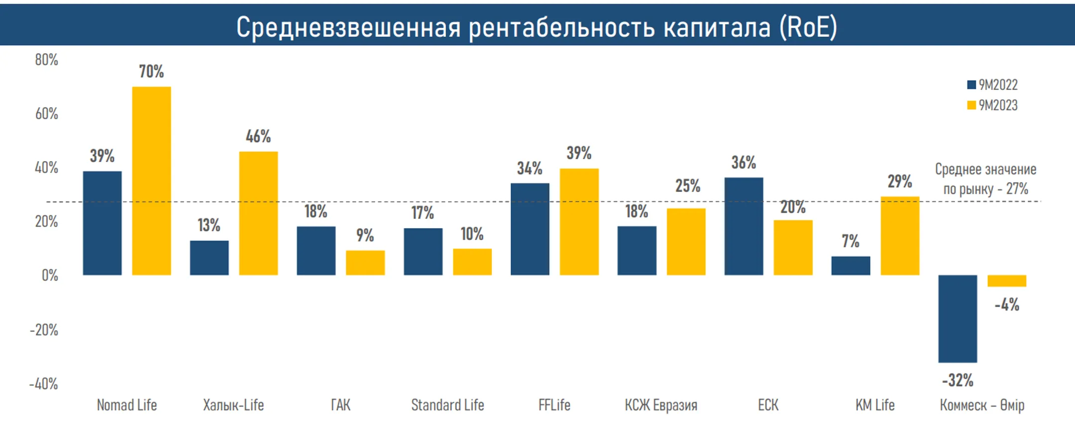 Изображение Kapital.kz