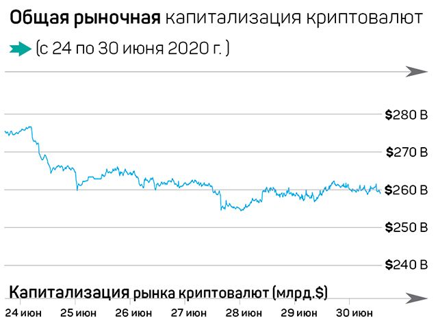 Технологическая холодная война: Китай вырывается в лидеры 356365 - Kapital.kz 