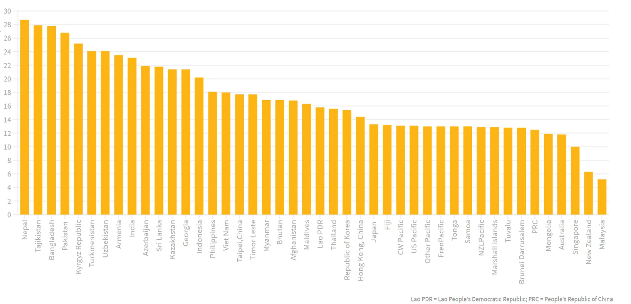 Мировая экономика может потерять более $100 млрд в денежных переводах - Image Kapital.kz