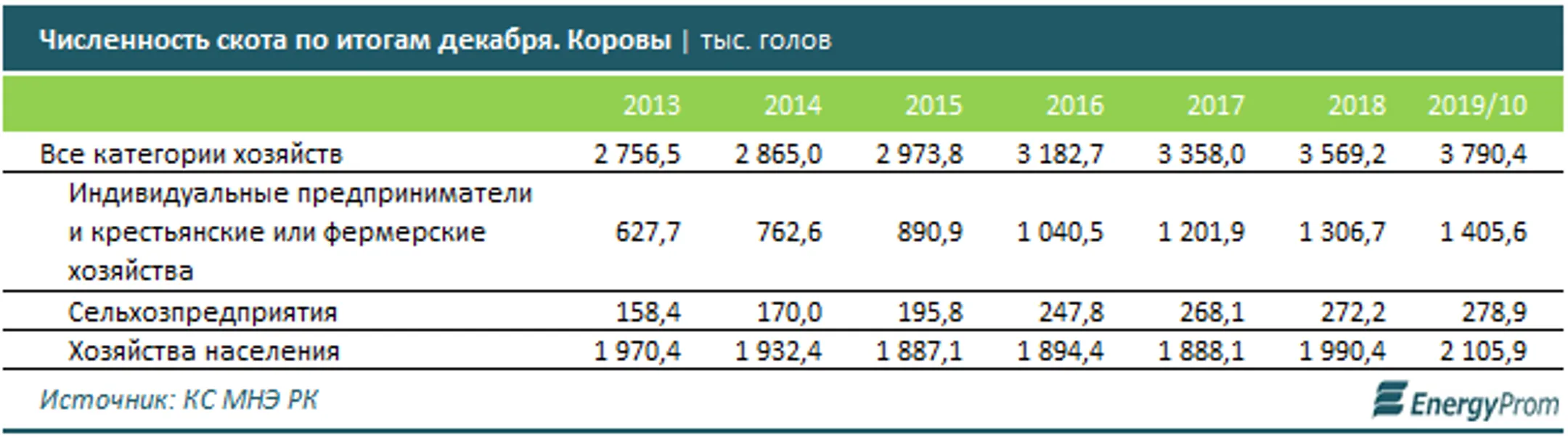 Изображение Kapital.kz