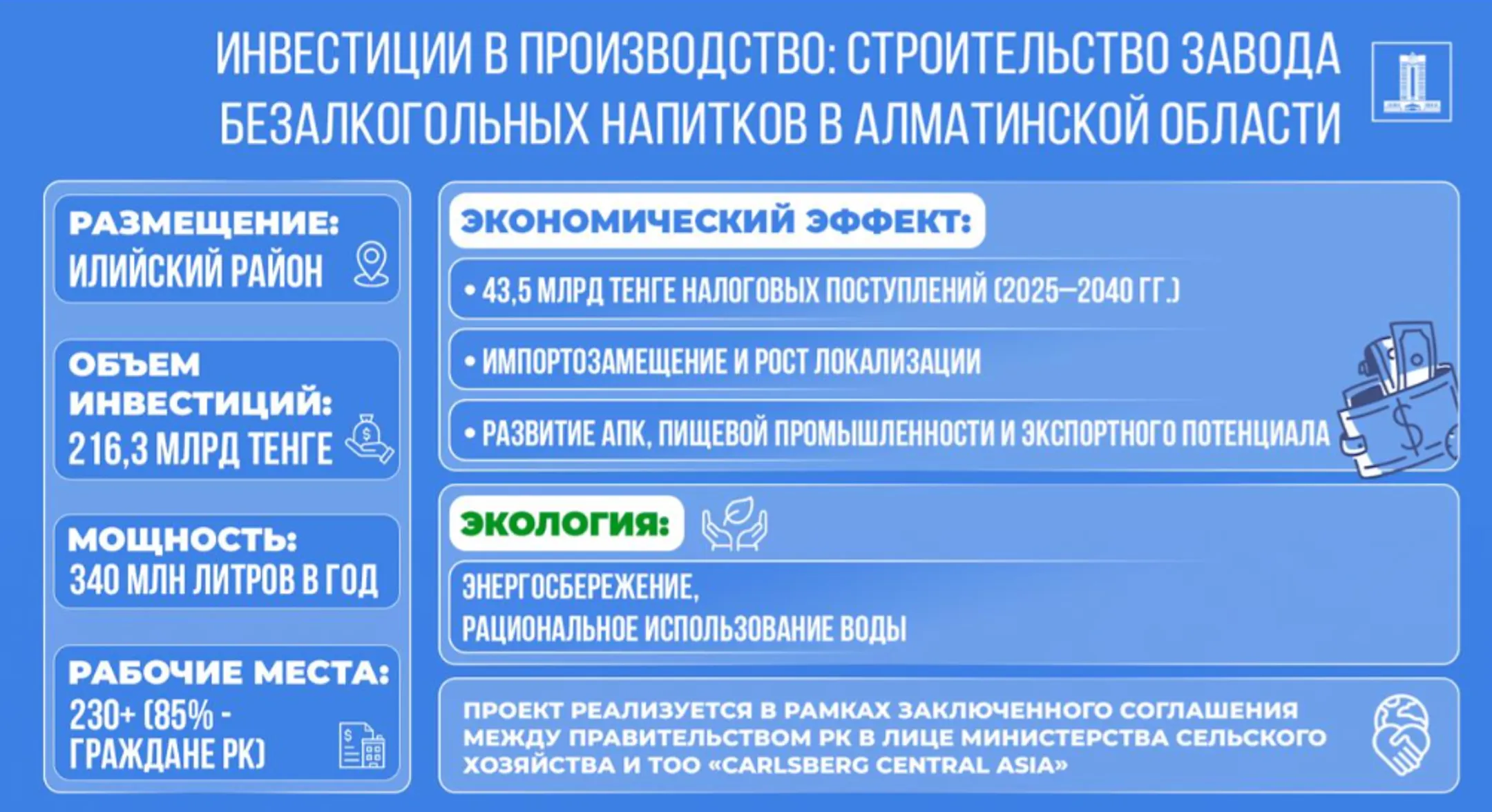 Изображение Kapital.kz