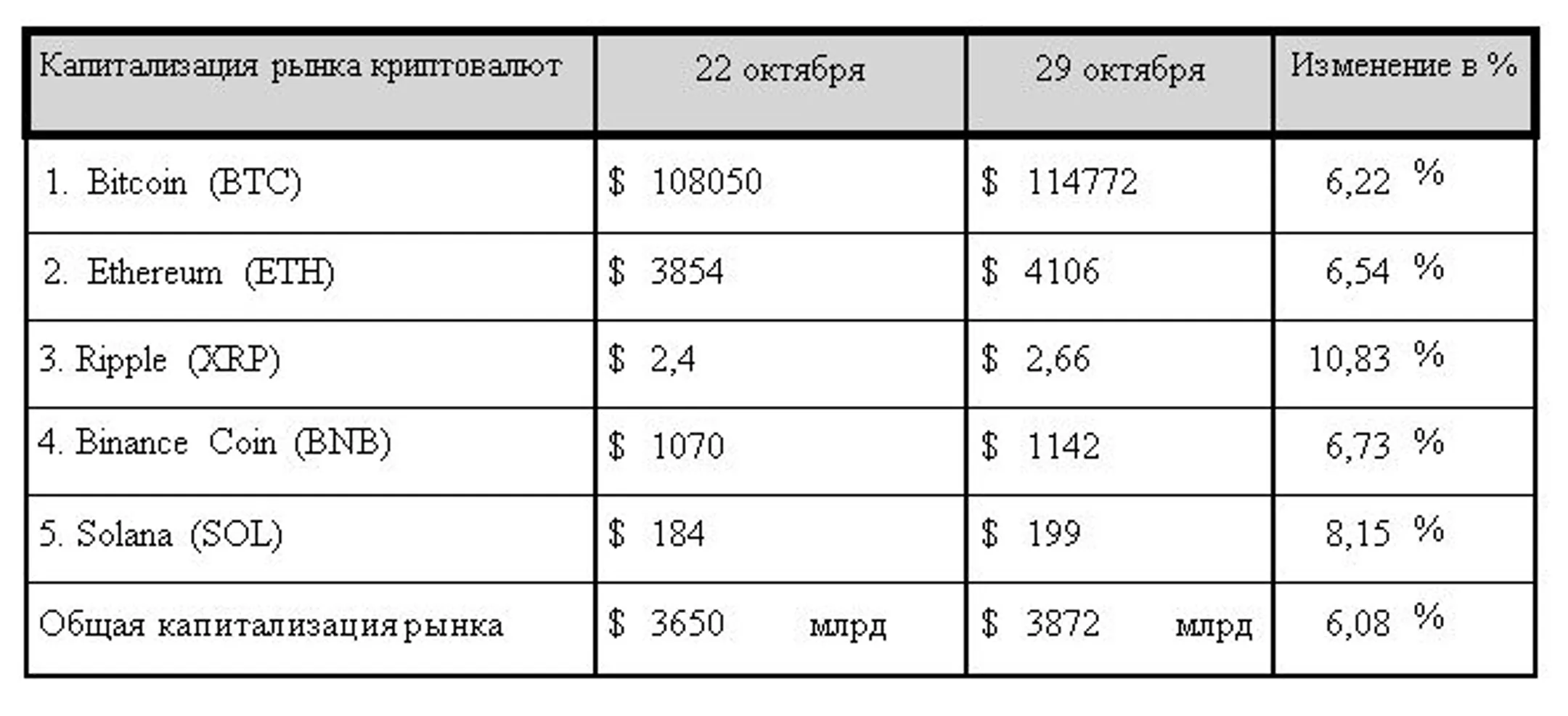 Изображение Kapital.kz