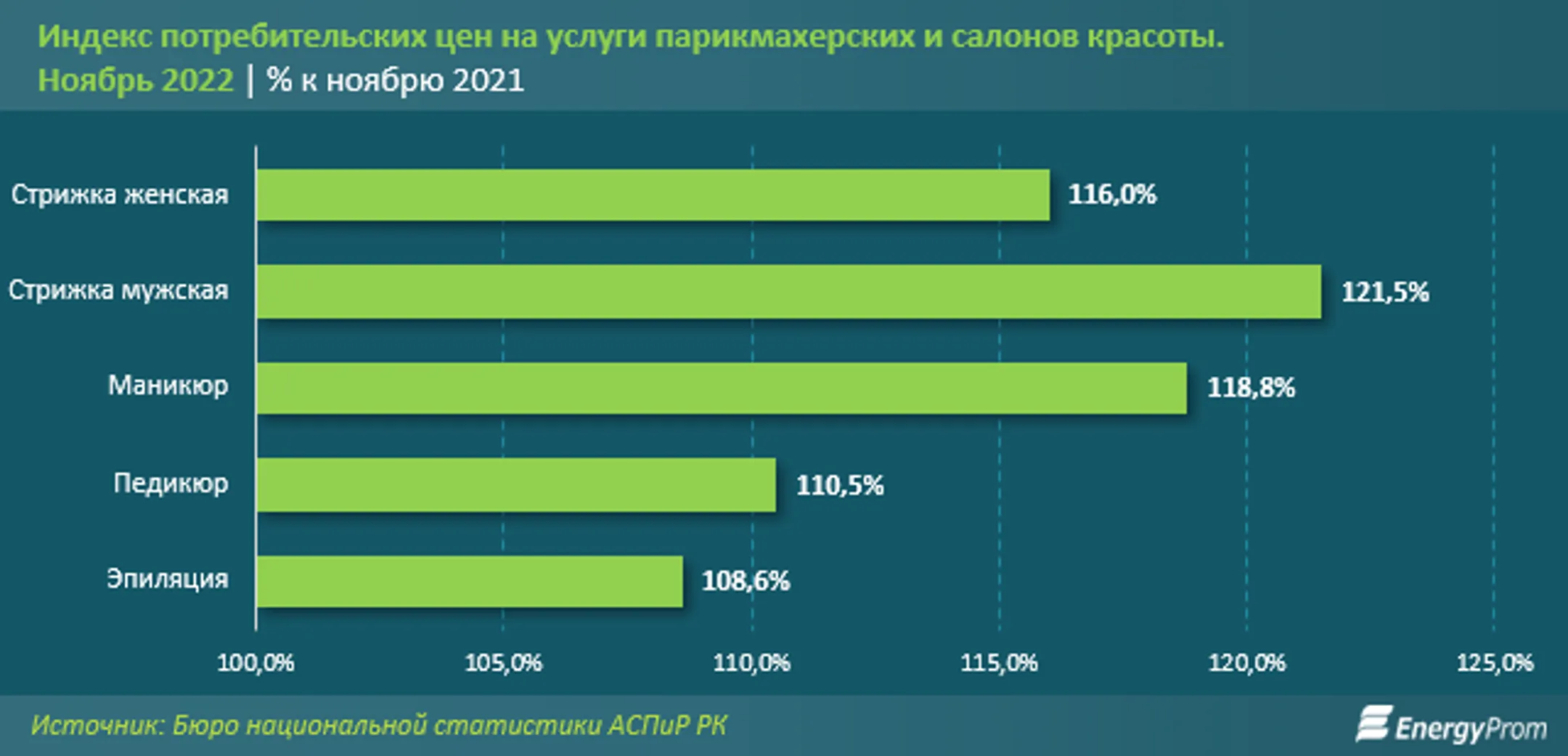 Изображение Kapital.kz