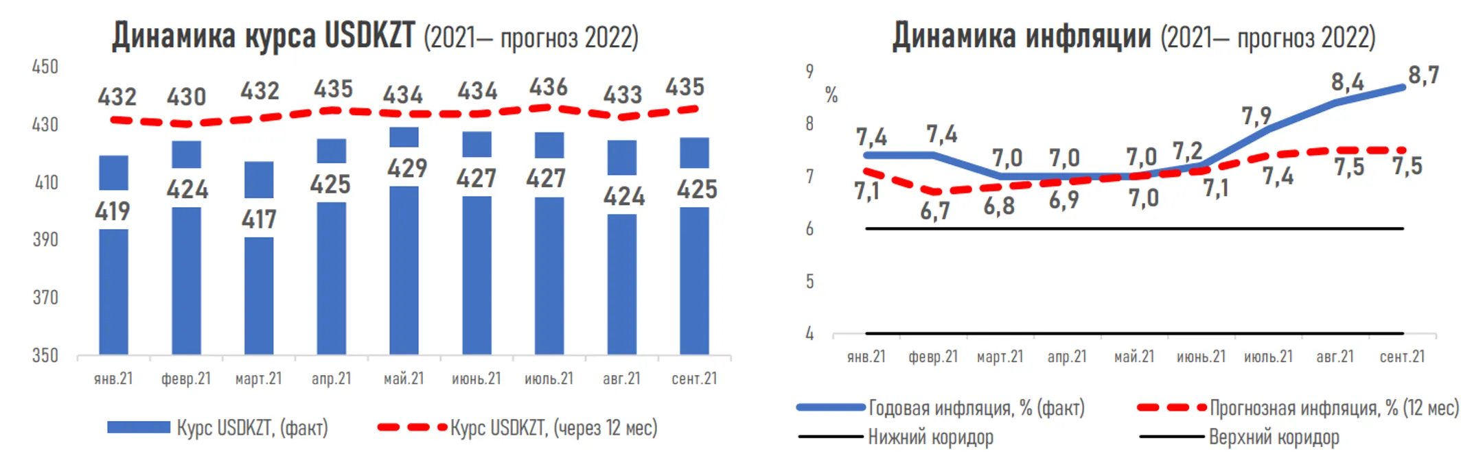 Изображение Kapital.kz