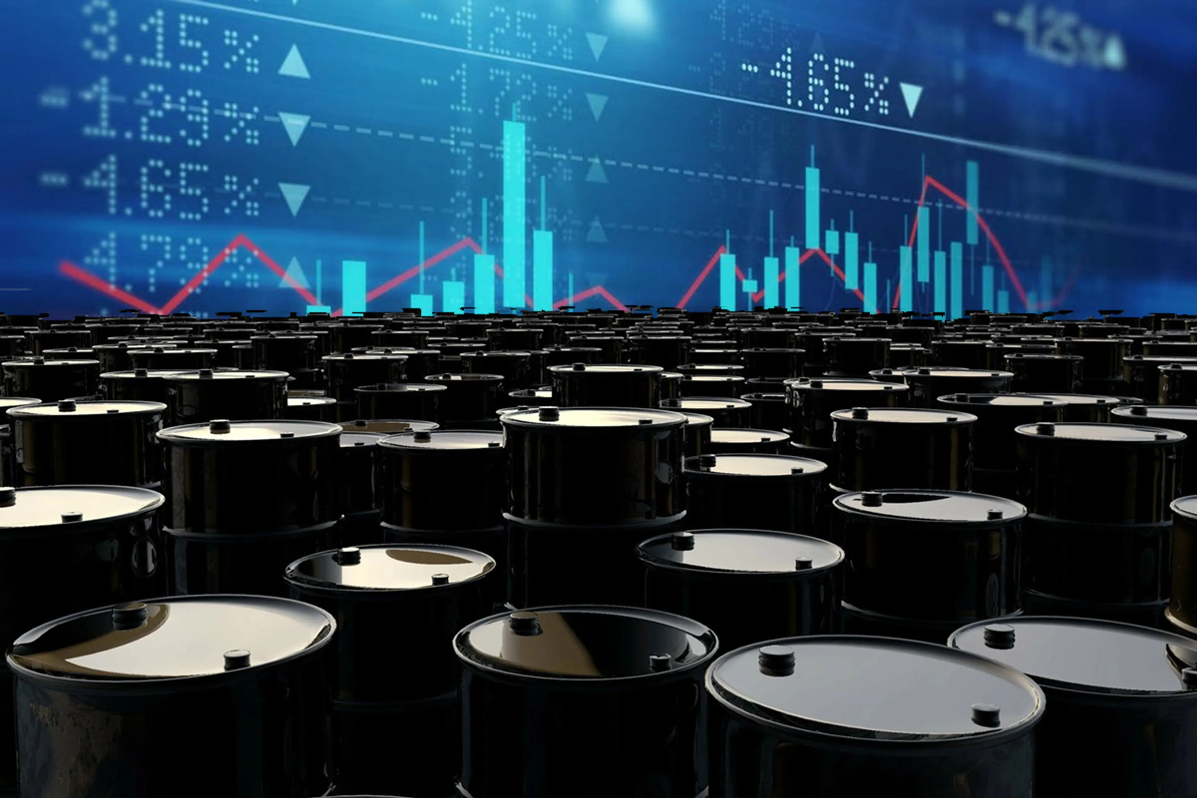 Капитал - Цены на нефть и металлы, курс тенге на 25 апреля