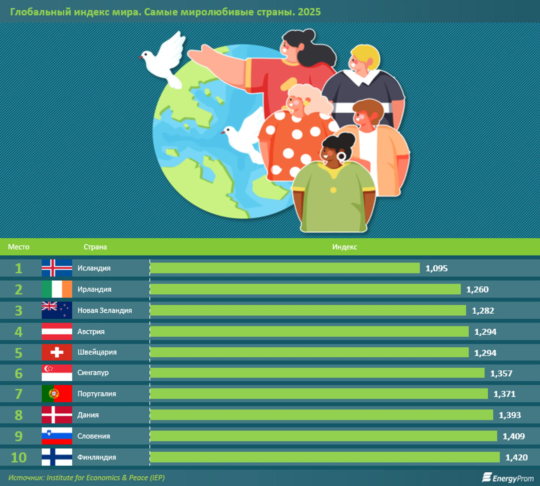 Изображение Kapital.kz