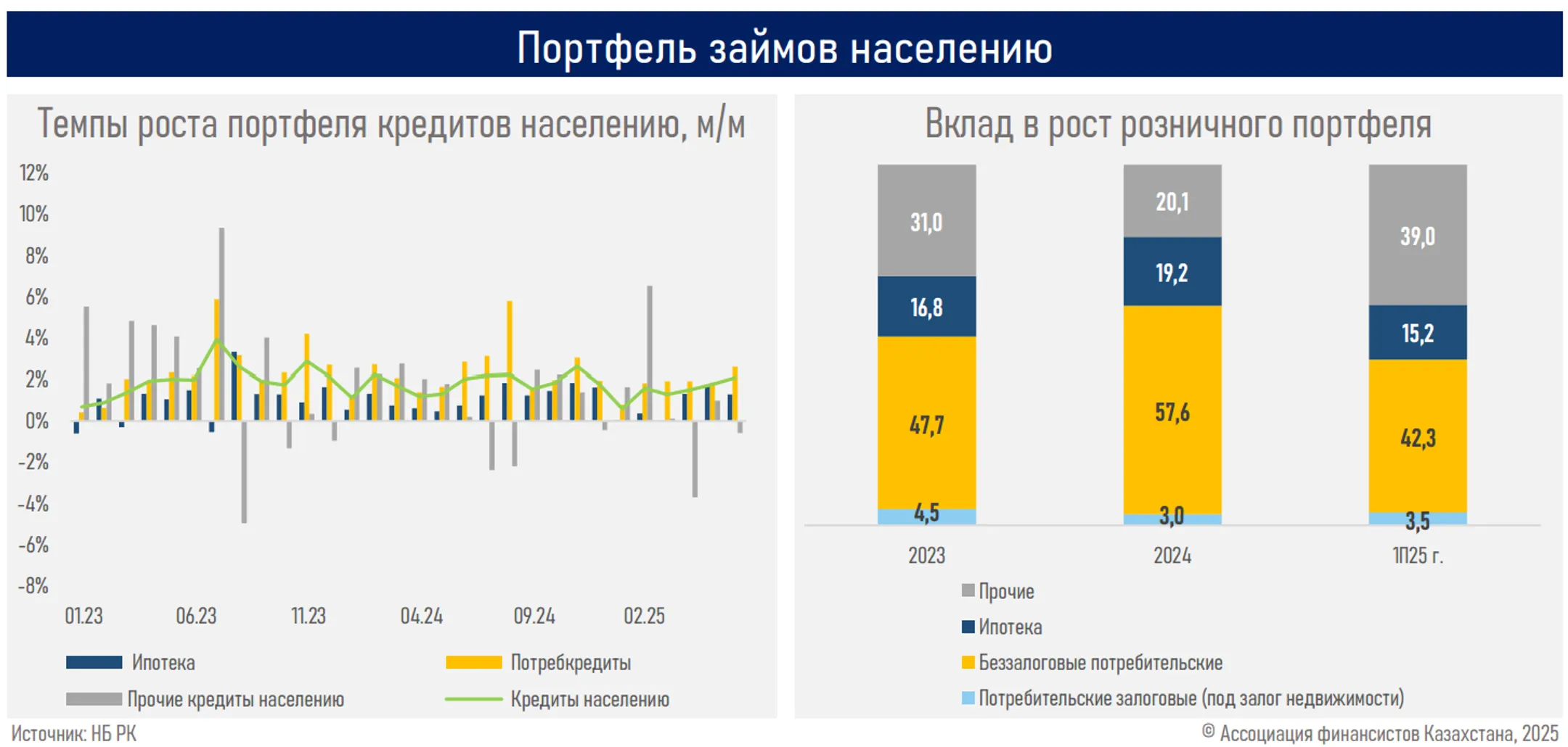 Изображение Kapital.kz