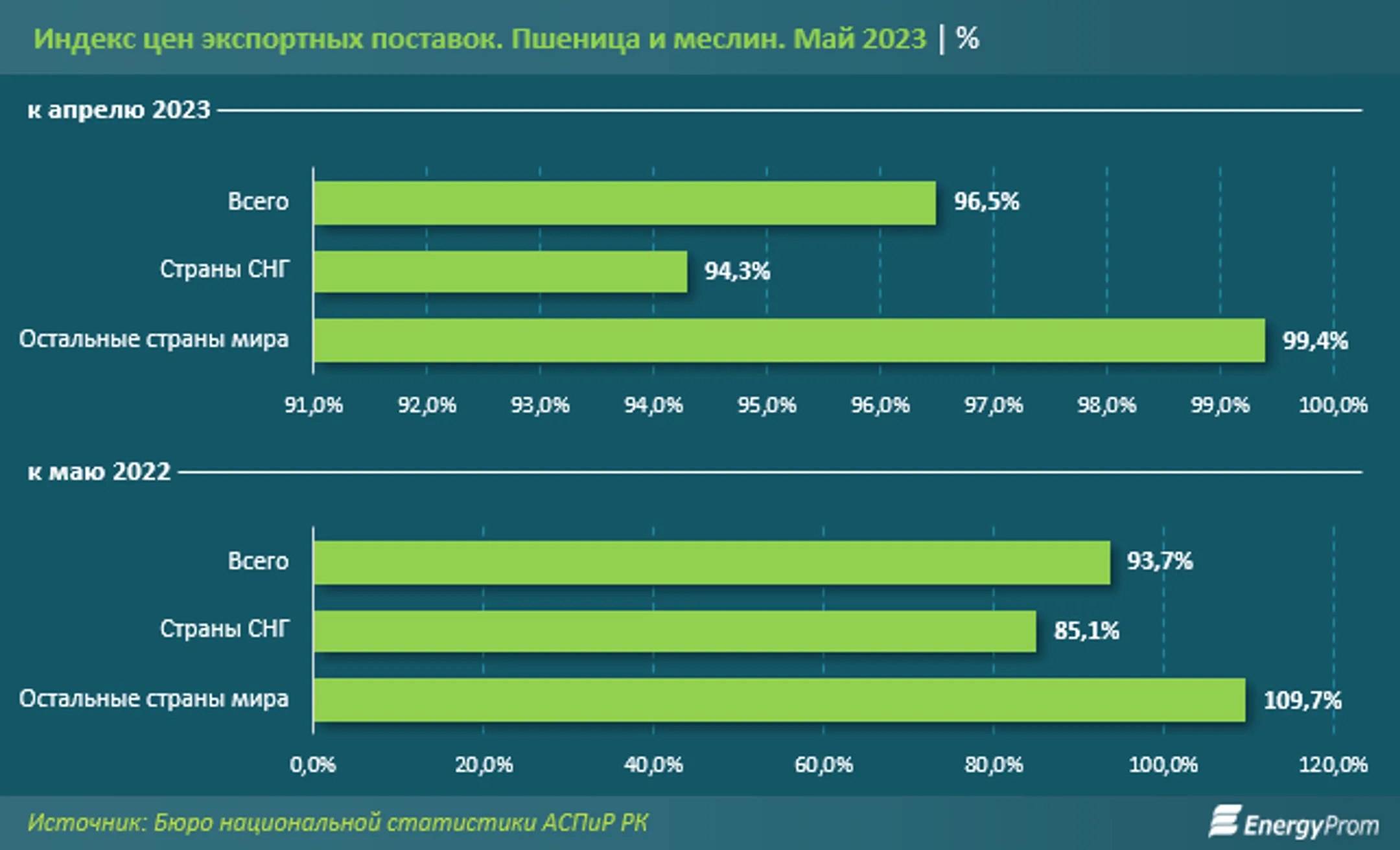 Изображение Kapital.kz