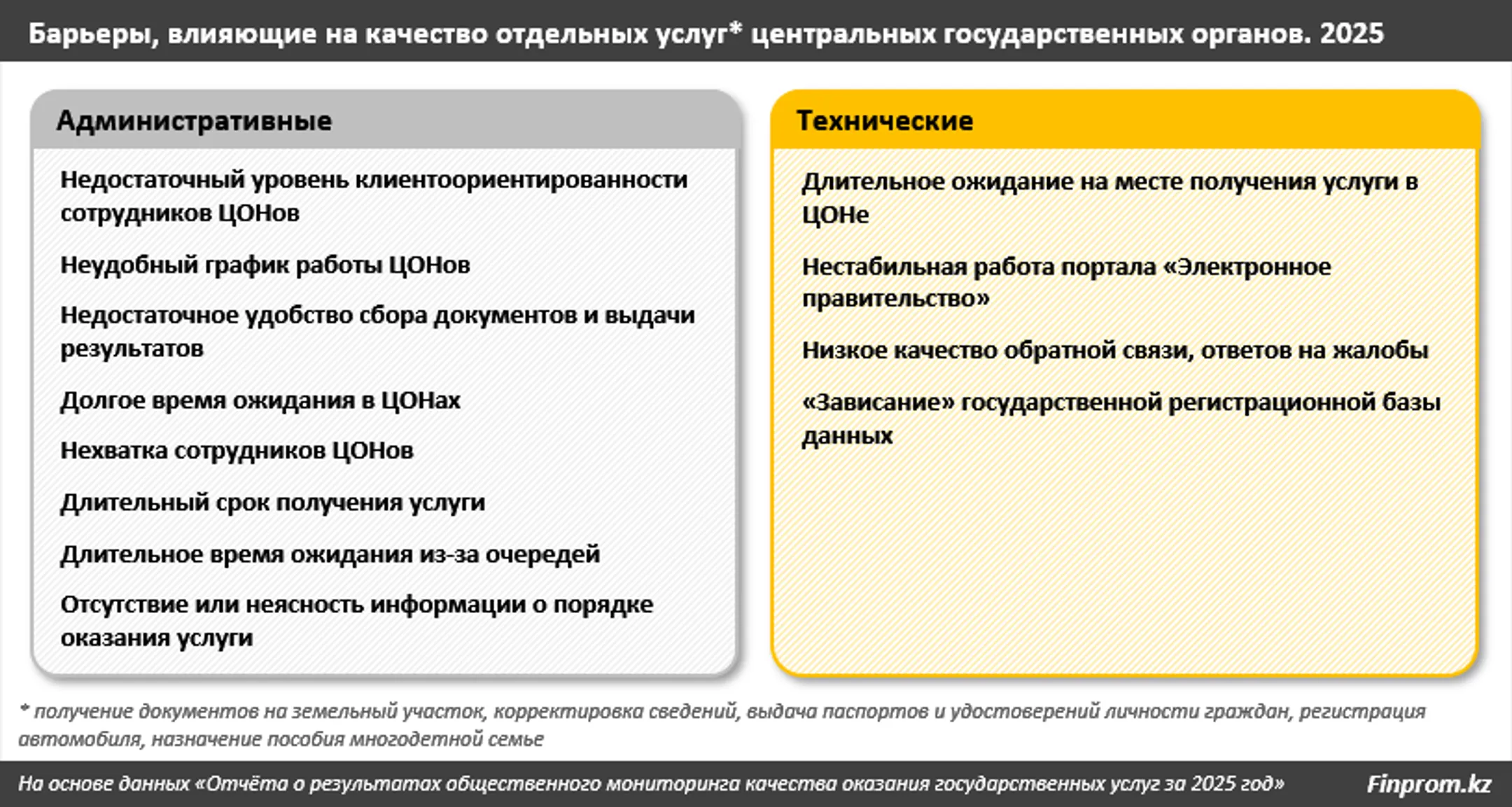 Изображение Kapital.kz