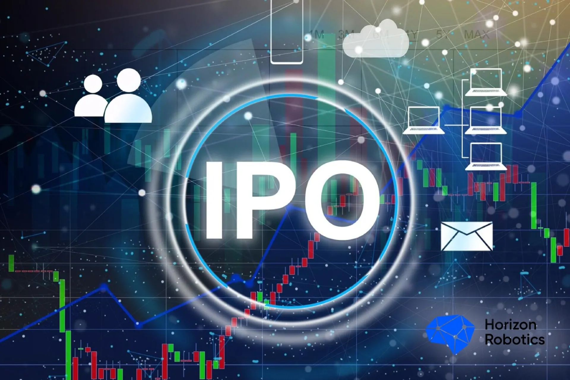 Капитал - Horizon Robotics планирует IPO на $700 млн