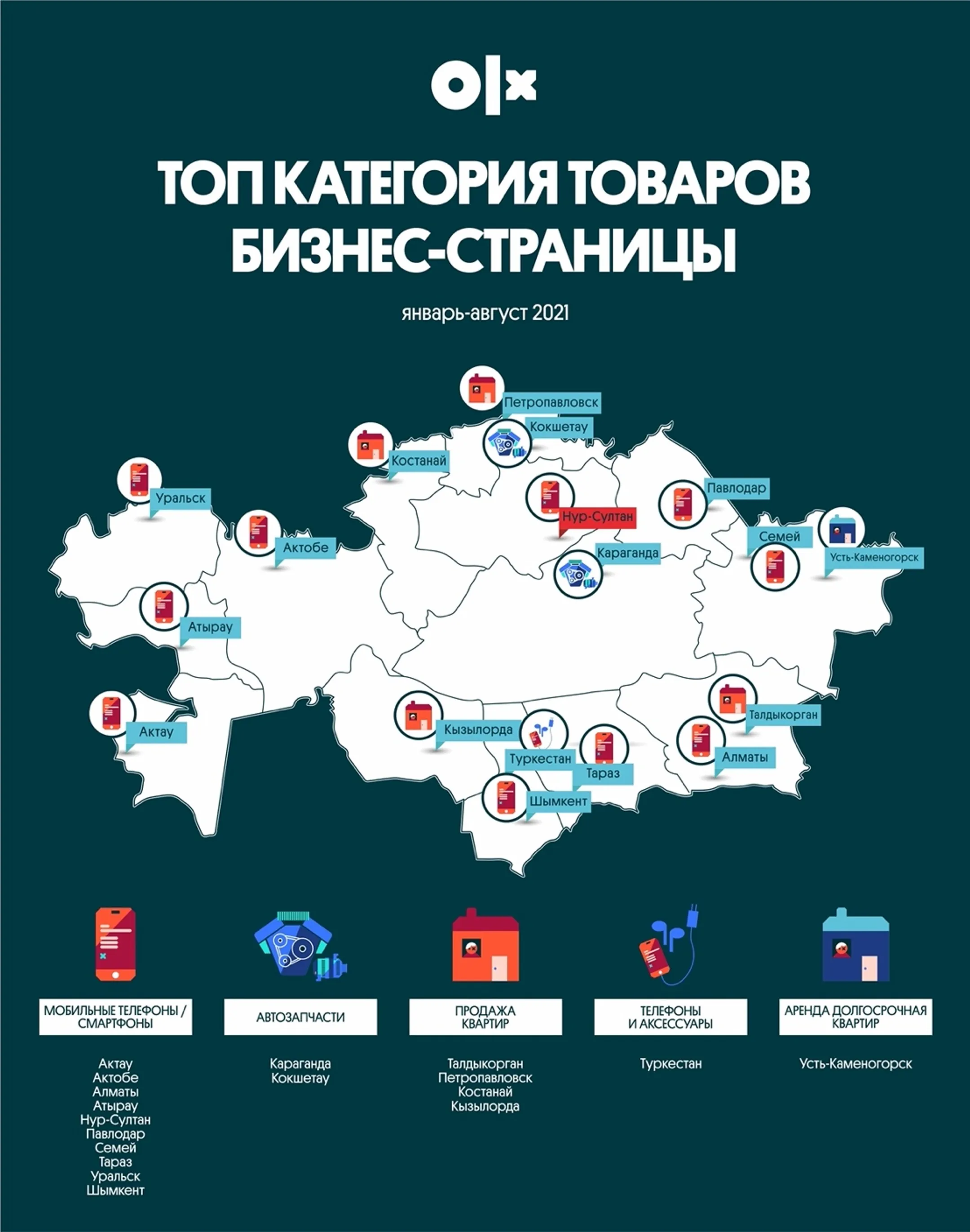 Изображение Kapital.kz