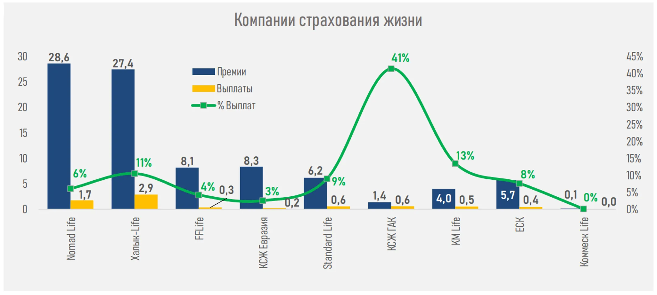 Изображение Kapital.kz