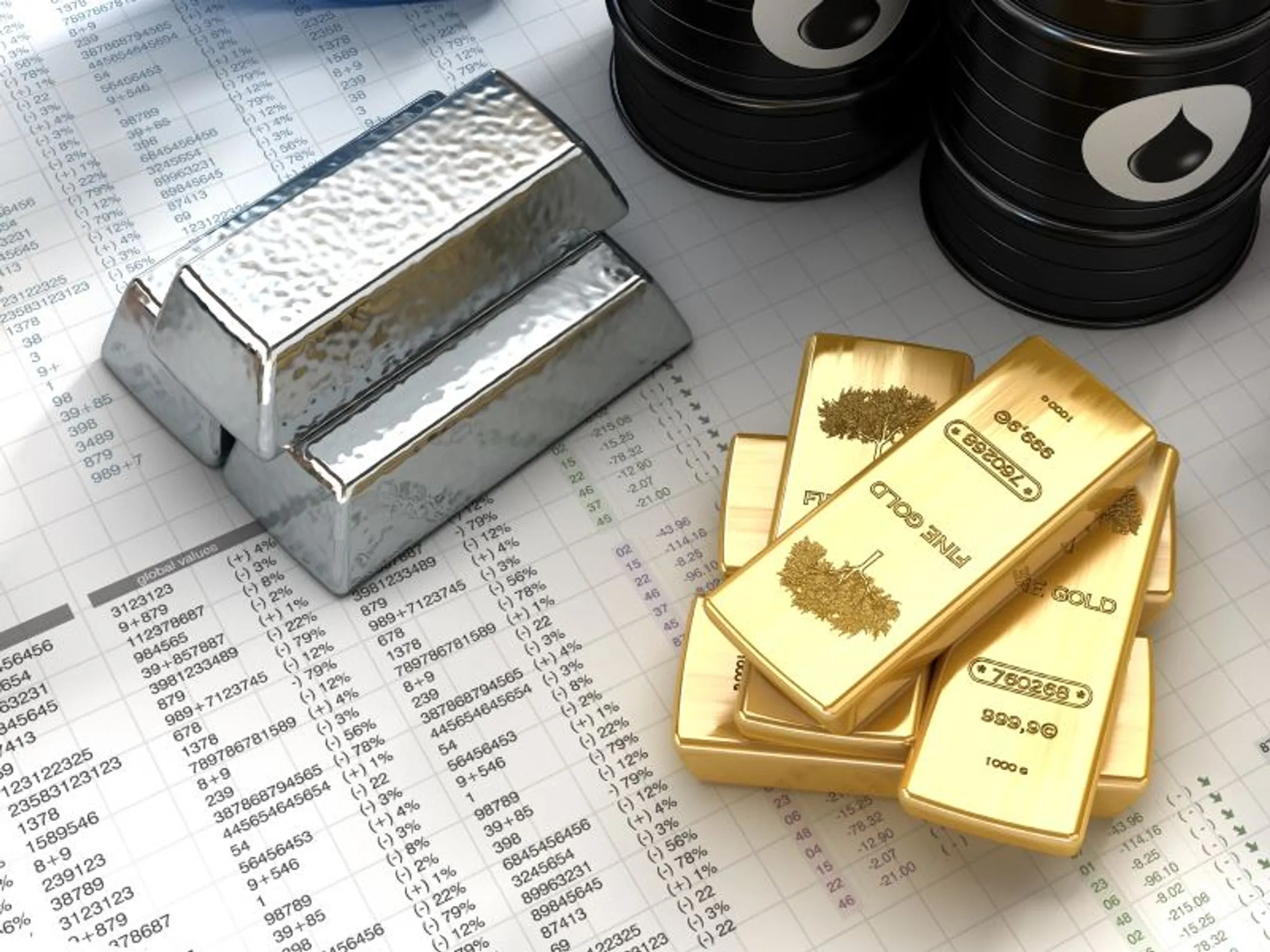 ​Обзор цен на нефть, металлы и курс тенге на выходные - Image Kapital.kz