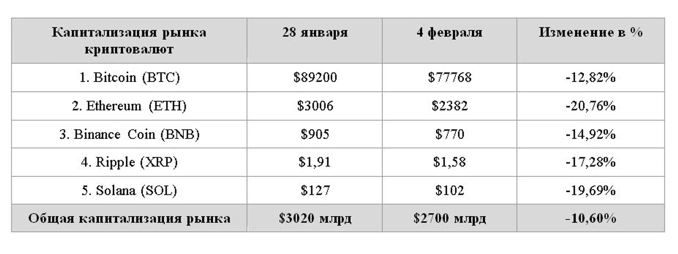 Изображение Kapital.kz