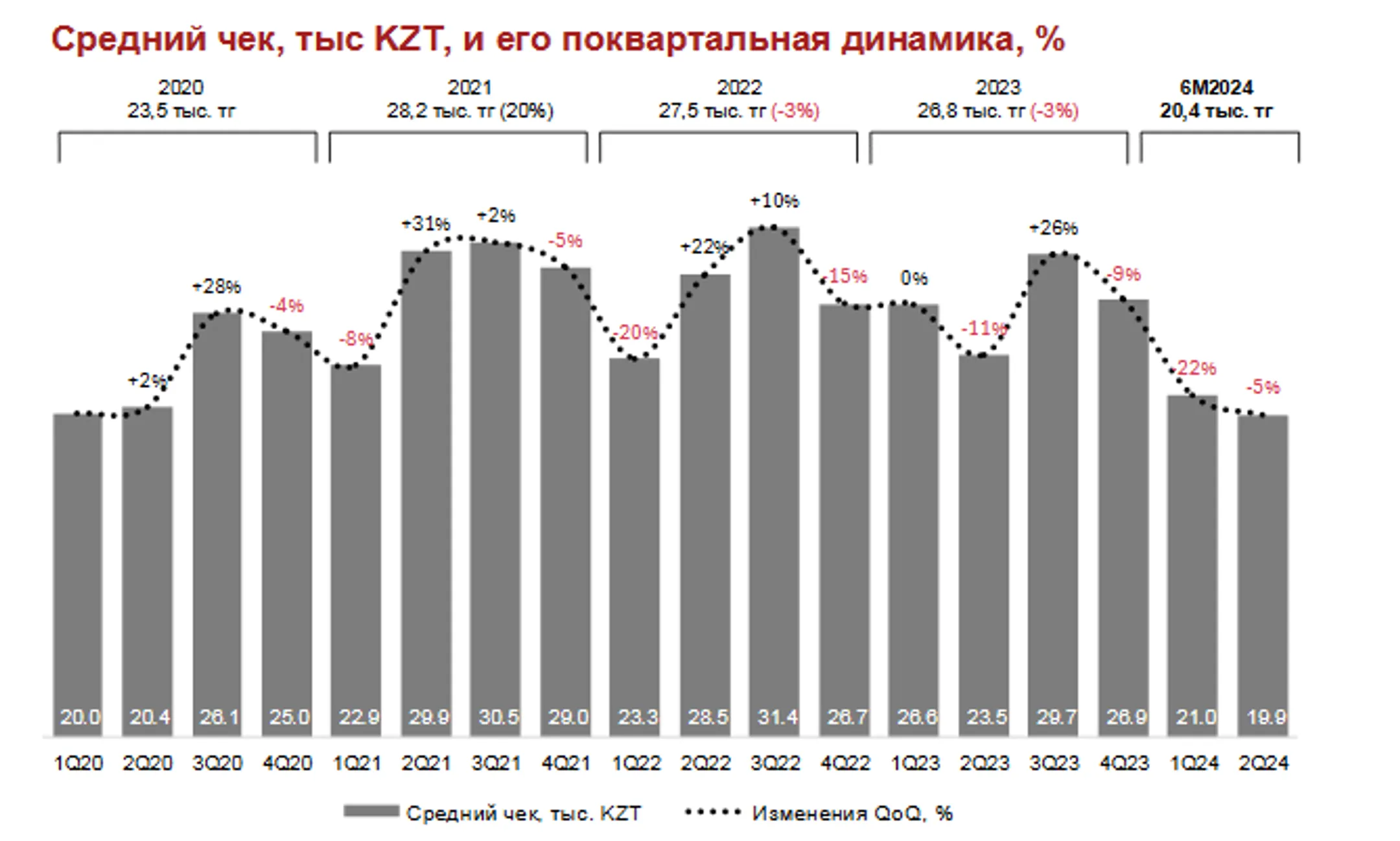 Изображение Kapital.kz