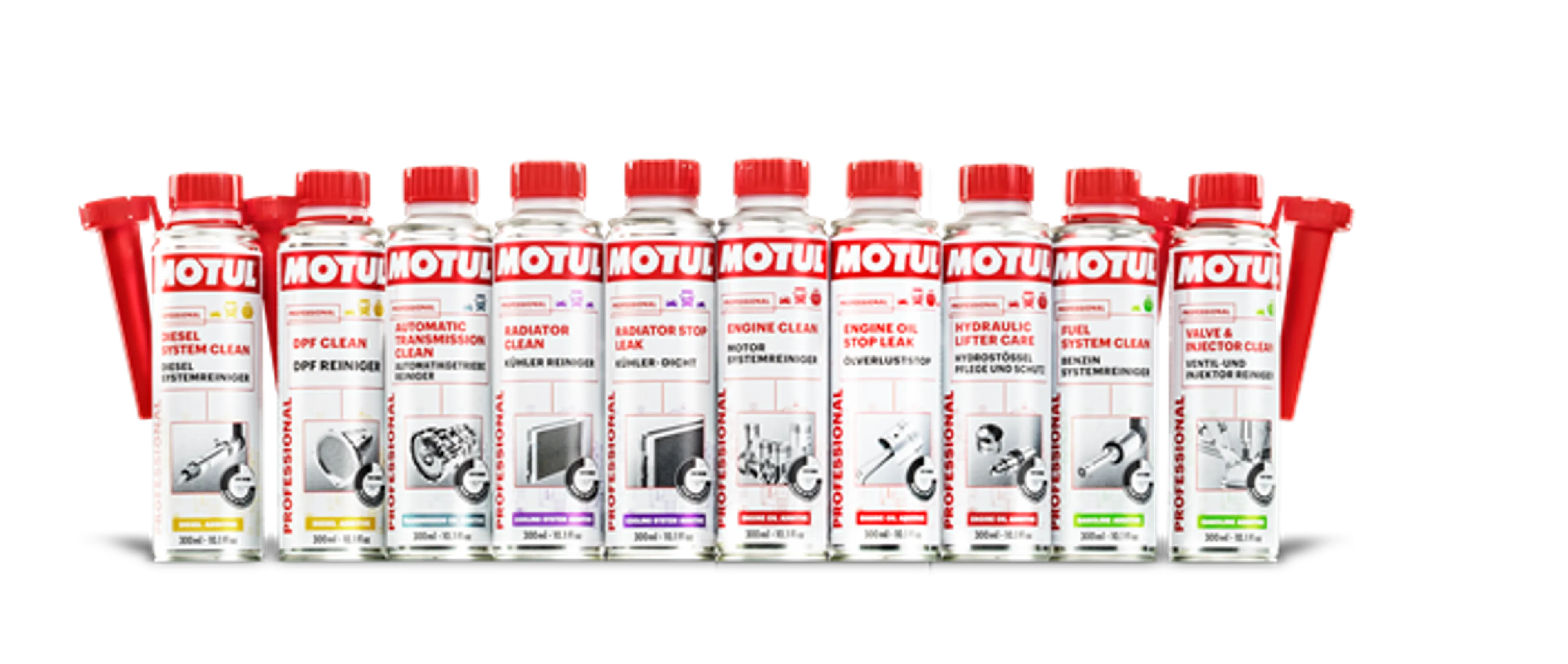 Капитал - Motul выпускает новую линейку профессиональных присадок