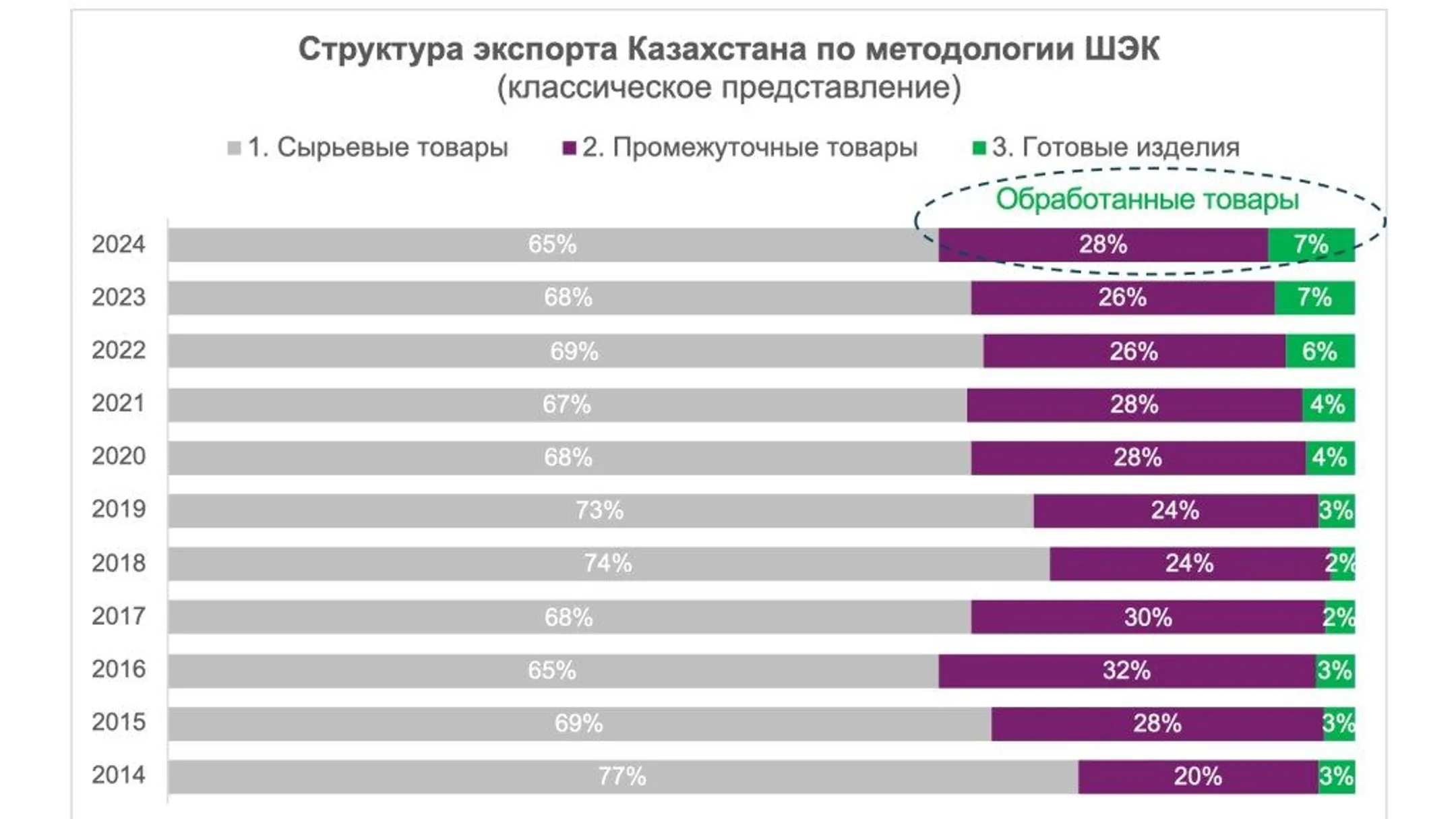 Изображение Kapital.kz