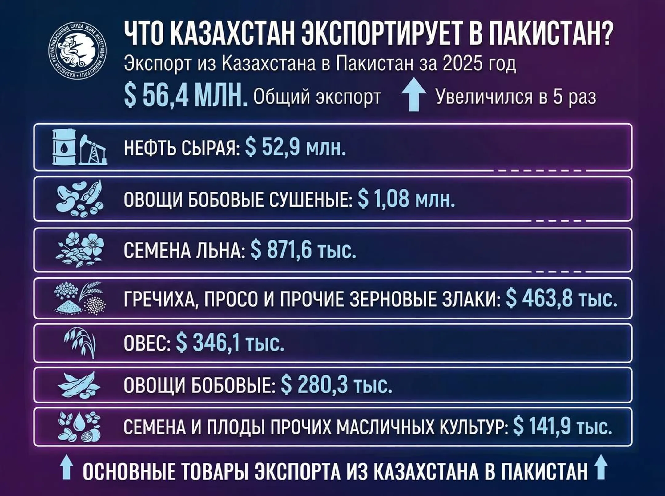 Изображение Kapital.kz