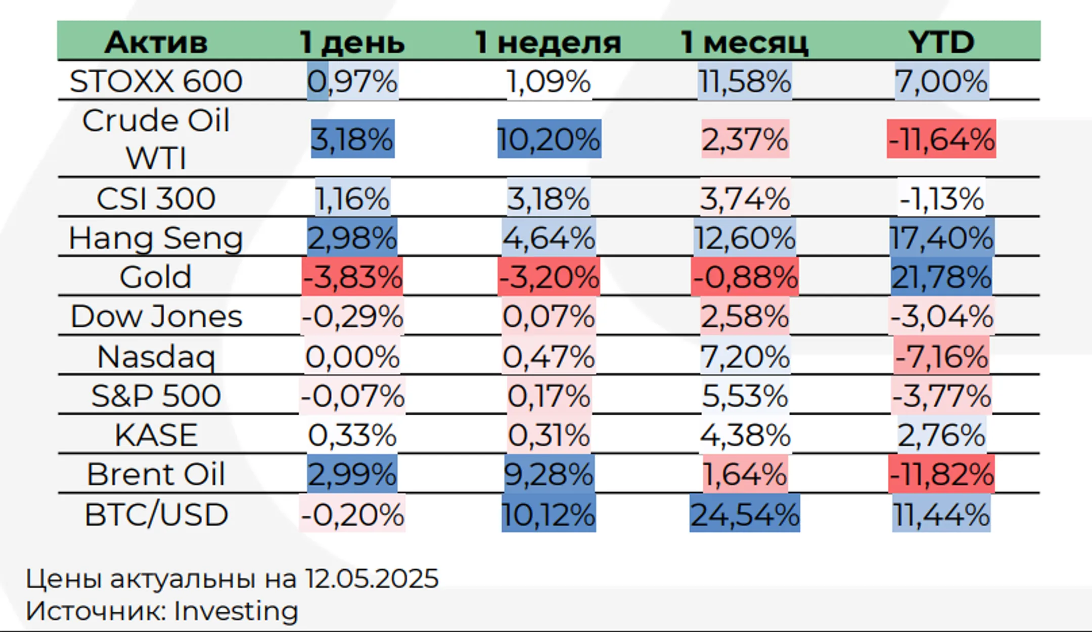 Изображение Kapital.kz
