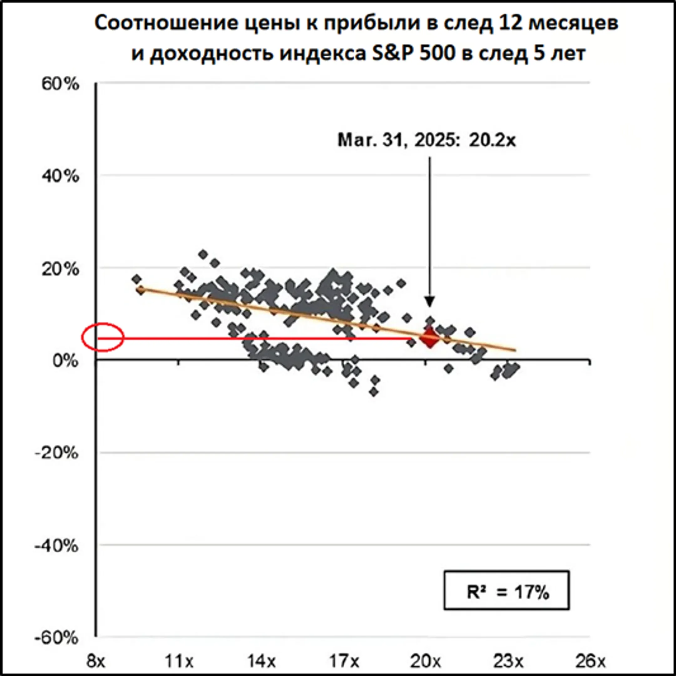 Изображение Kapital.kz