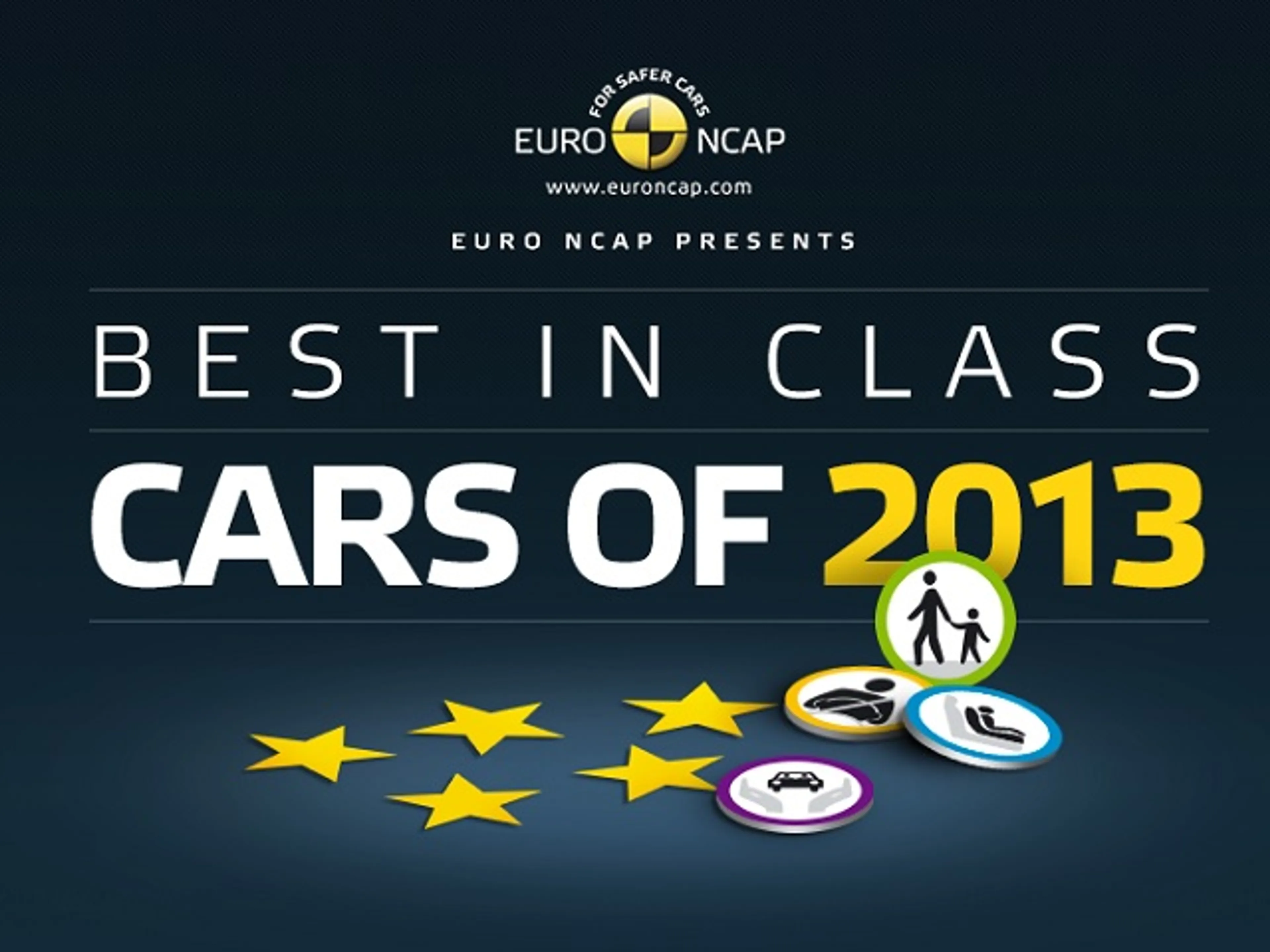 Капитал - Самые безопасные машины 2013 года