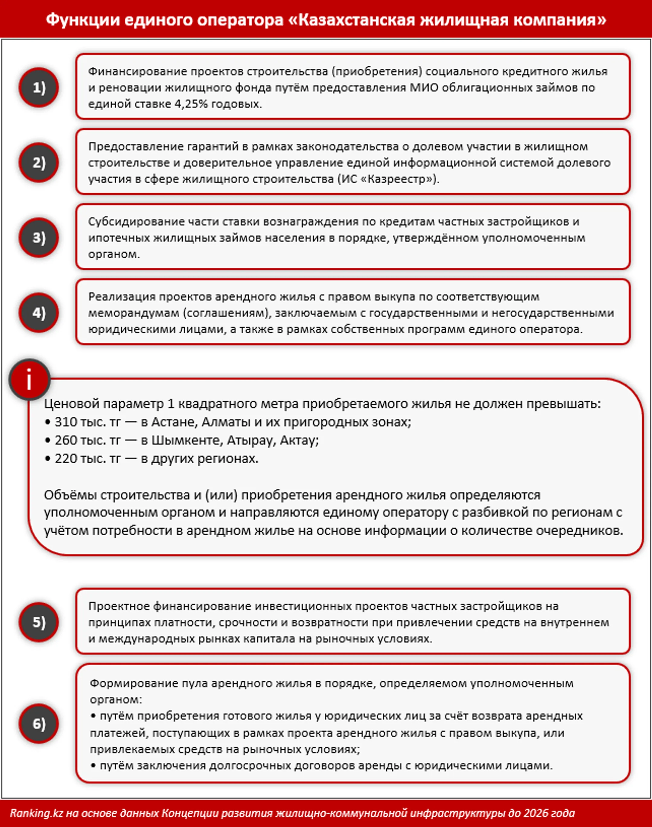 Изображение Kapital.kz