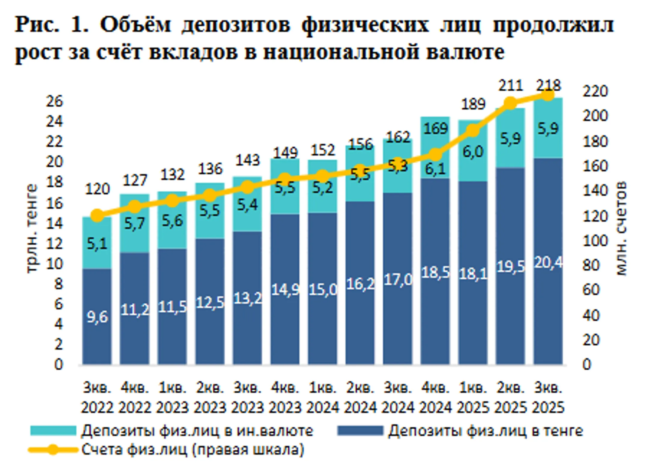 Изображение Kapital.kz
