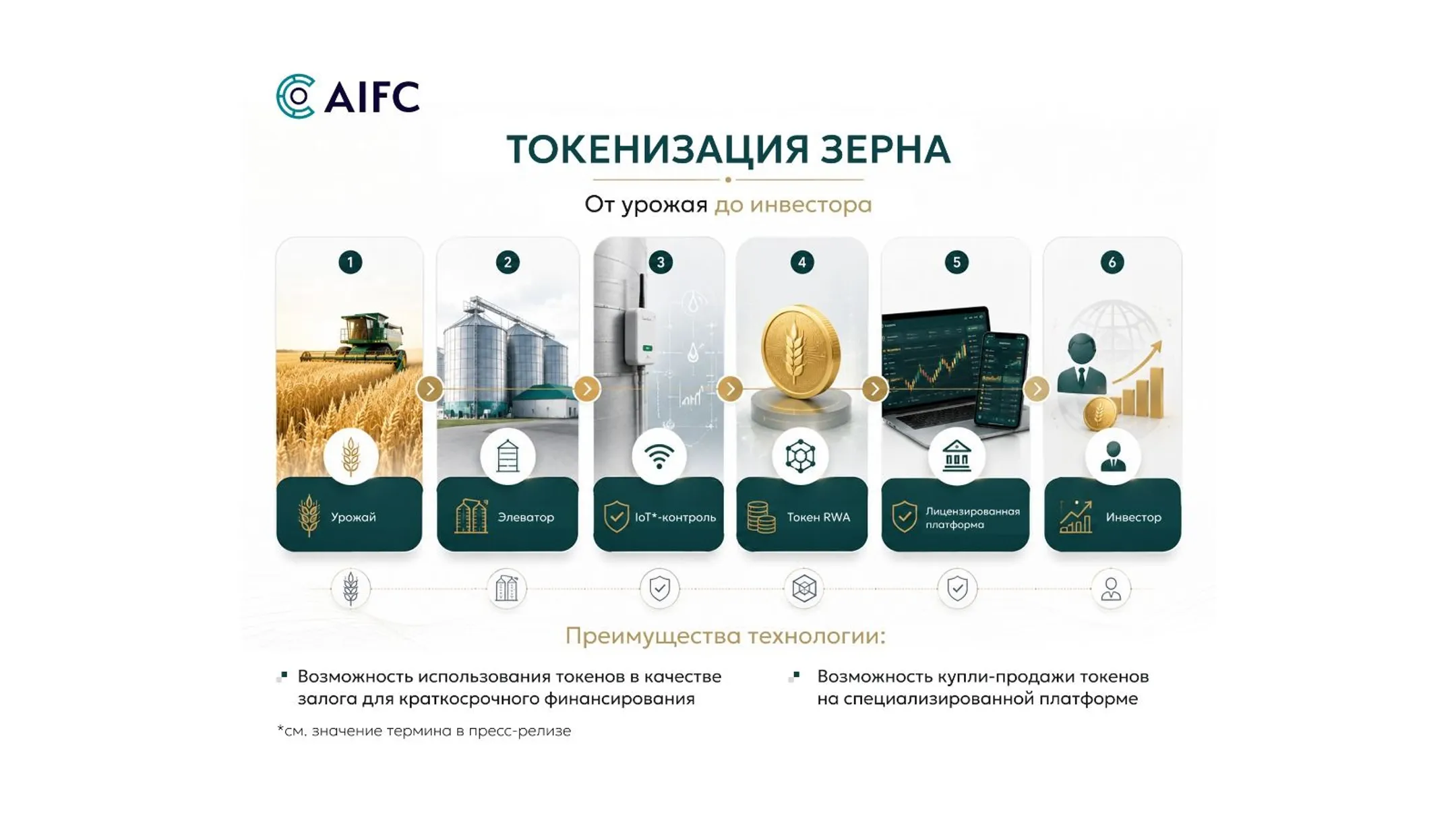 Изображение Kapital.kz
