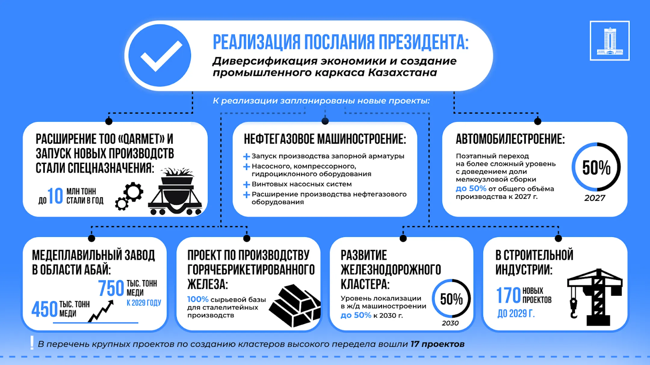Изображение Kapital.kz
