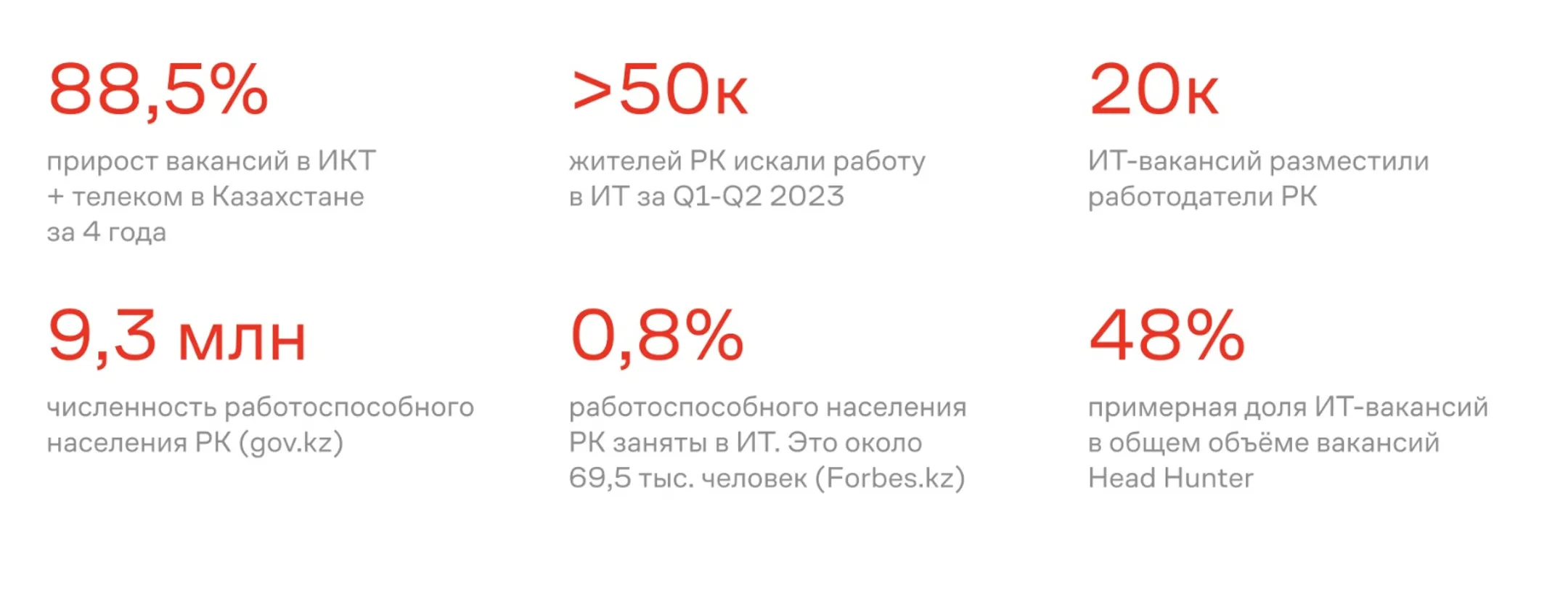 Изображение Kapital.kz